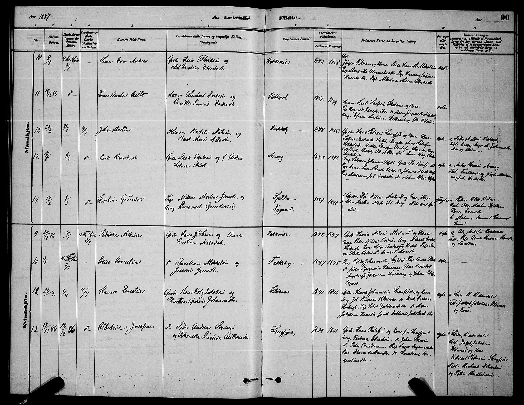 Skjervøy sokneprestkontor, AV/SATØ-S-1300/H/Ha/Hab/L0006klokker: Parish register (copy) no. 6, 1878-1888, p. 90