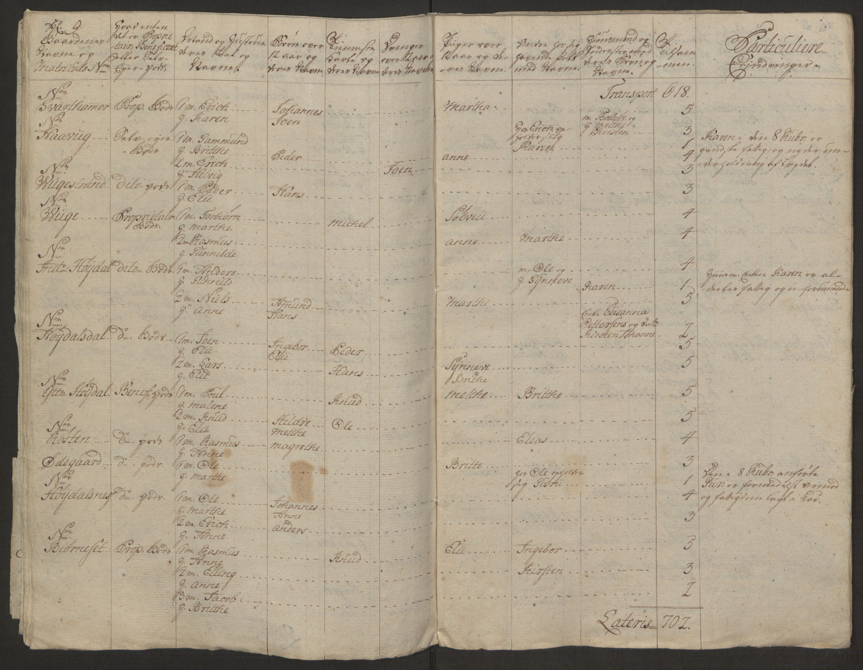 Rentekammeret inntil 1814, Realistisk ordnet avdeling, AV/RA-EA-4070/Ol/L0019: [Gg 10]: Ekstraskatten, 23.09.1762. Sunnmøre, 1762-1763, p. 315