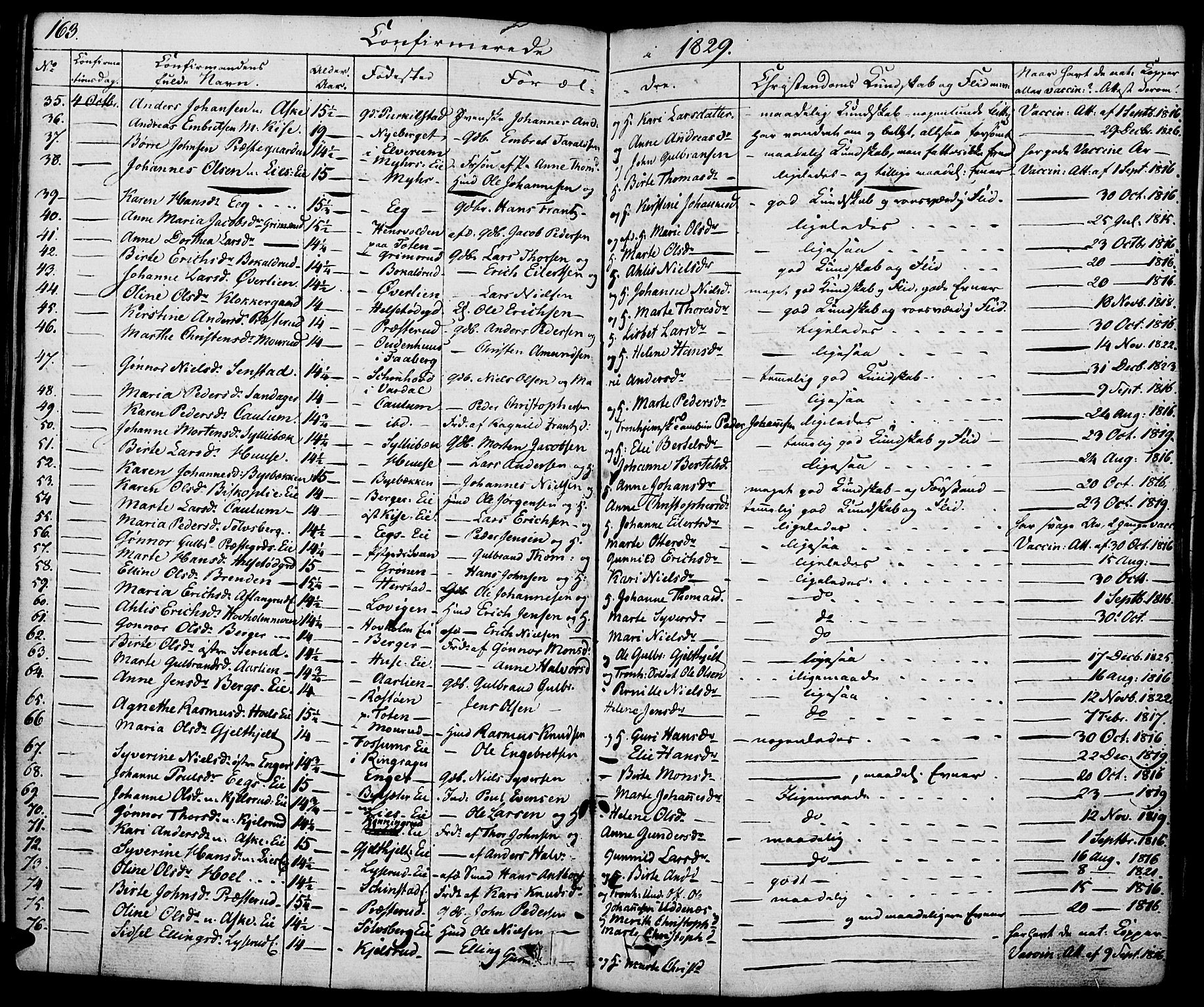 Nes prestekontor, Hedmark, SAH/PREST-020/K/Ka/L0003: Parish register (official) no. 3, 1827-1851, p. 163