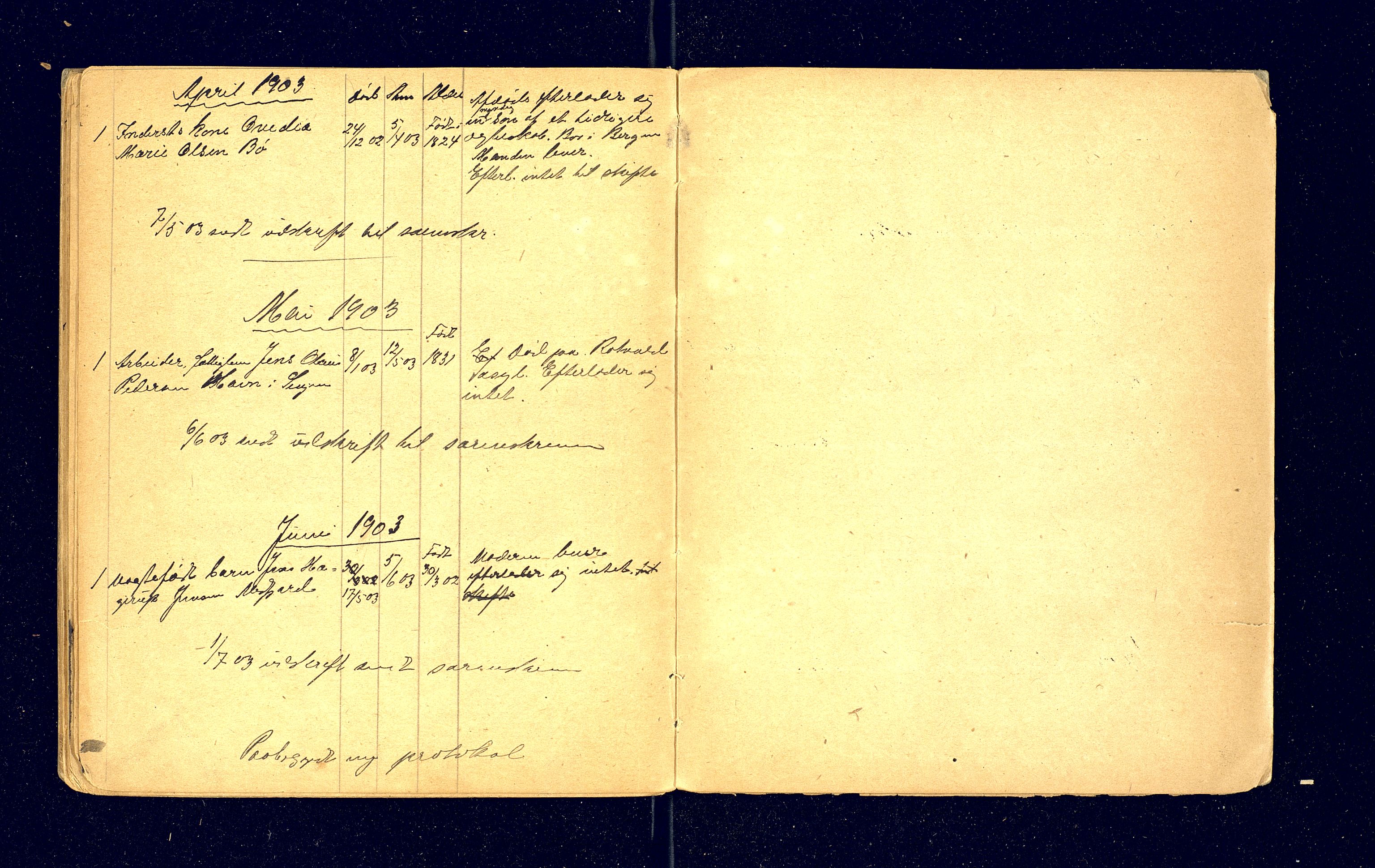 Berg og Torsken lensmannskontor, AV/SATØ-S-1274/F/Fj/Fja/L0151: Dødsfallsprotokoll, 1894-1901