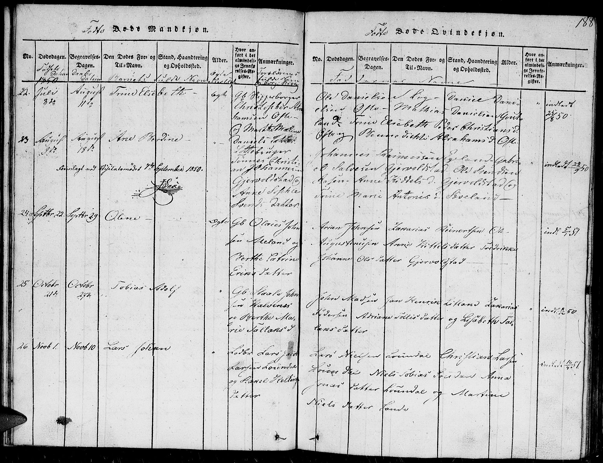 Herad sokneprestkontor, AV/SAK-1111-0018/F/Fb/Fba/L0001: Parish register (copy) no. B 1, 1815-1852, p. 188