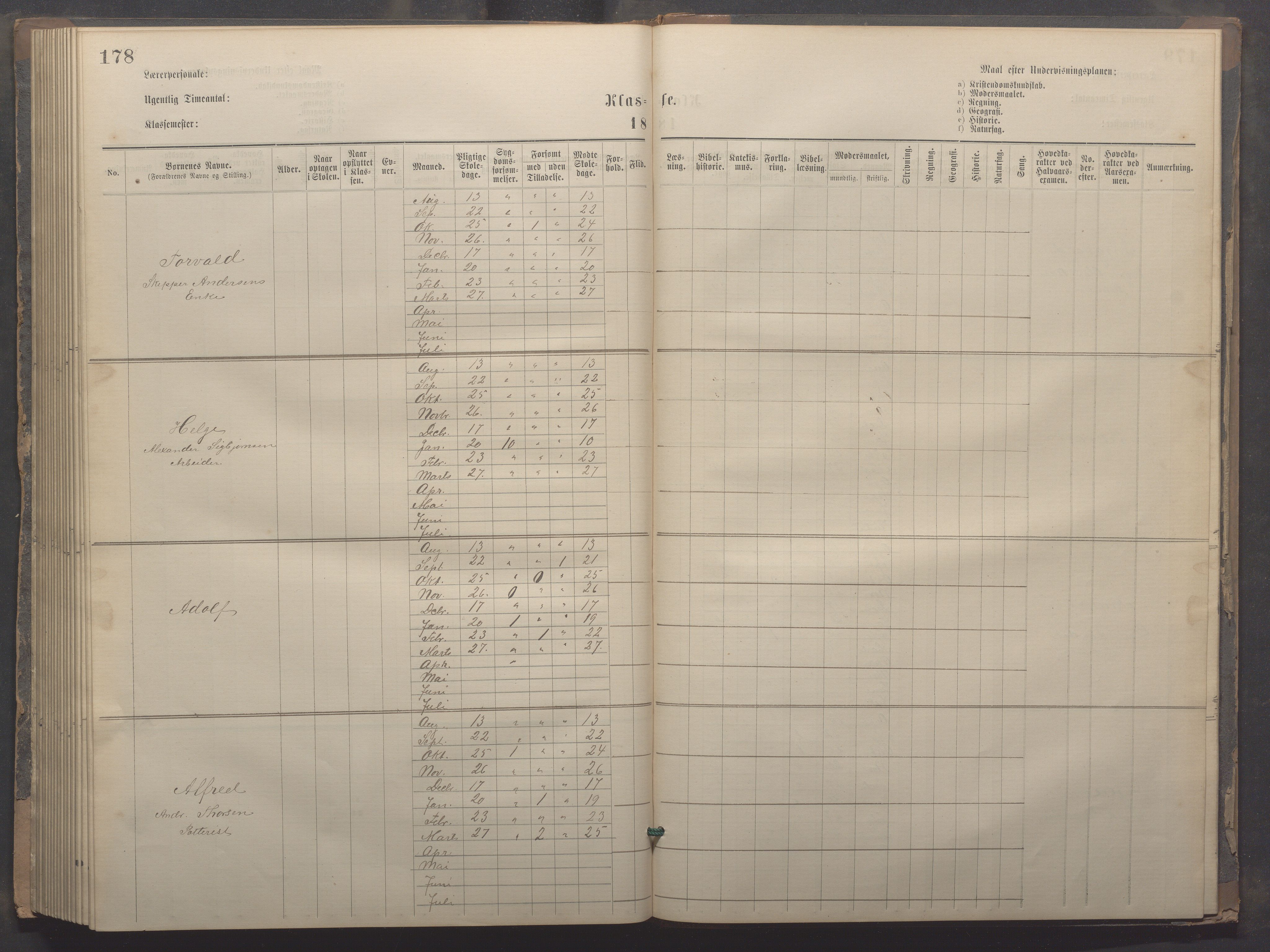 Egersund kommune (Ladested) - Egersund almueskole/folkeskole, IKAR/K-100521/H/L0020: Skoleprotokoll - Almueskolen, 3./4. klasse, 1878-1887, p. 178