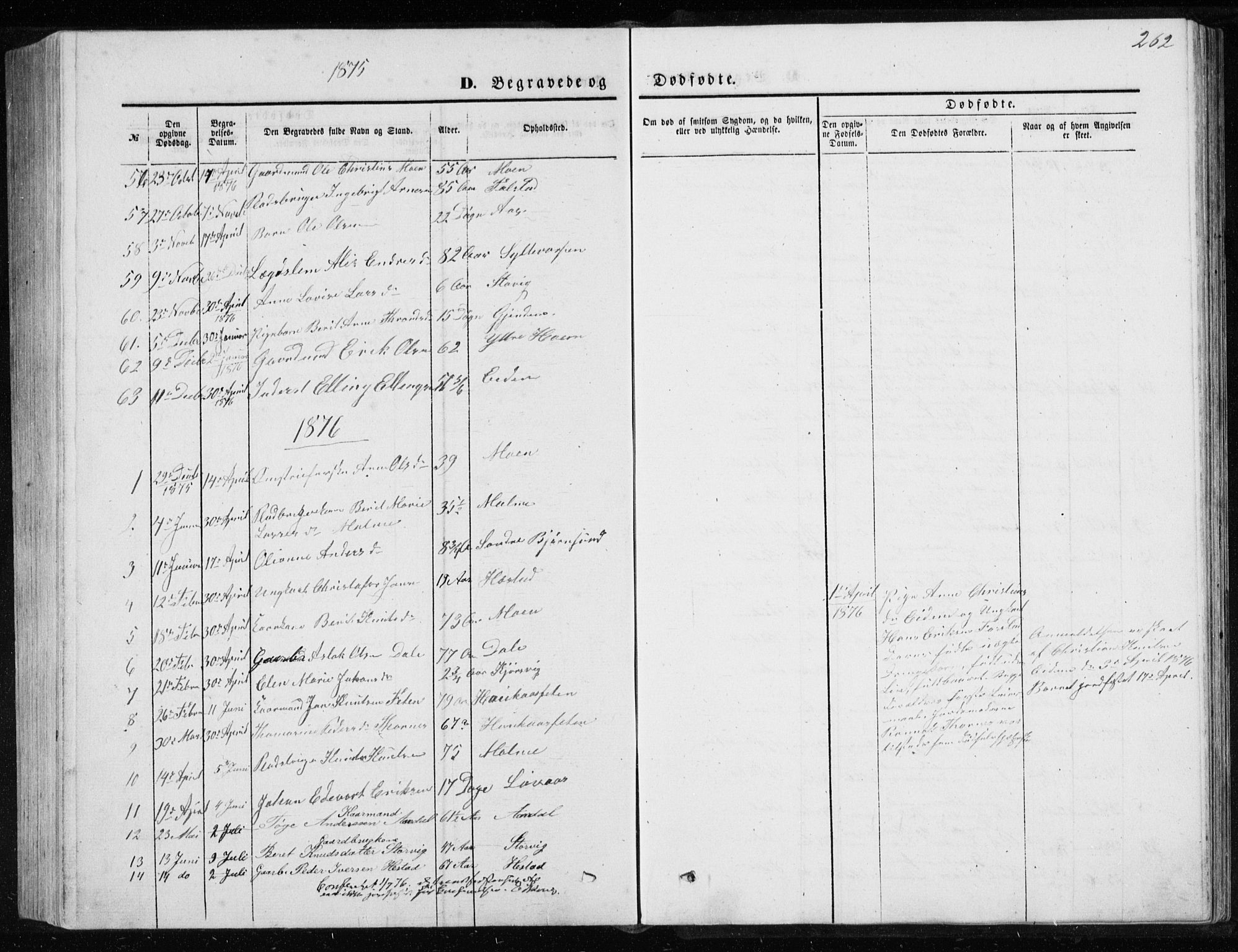 Ministerialprotokoller, klokkerbøker og fødselsregistre - Møre og Romsdal, SAT/A-1454/565/L0754: Parish register (copy) no. 565C03, 1870-1896, p. 262