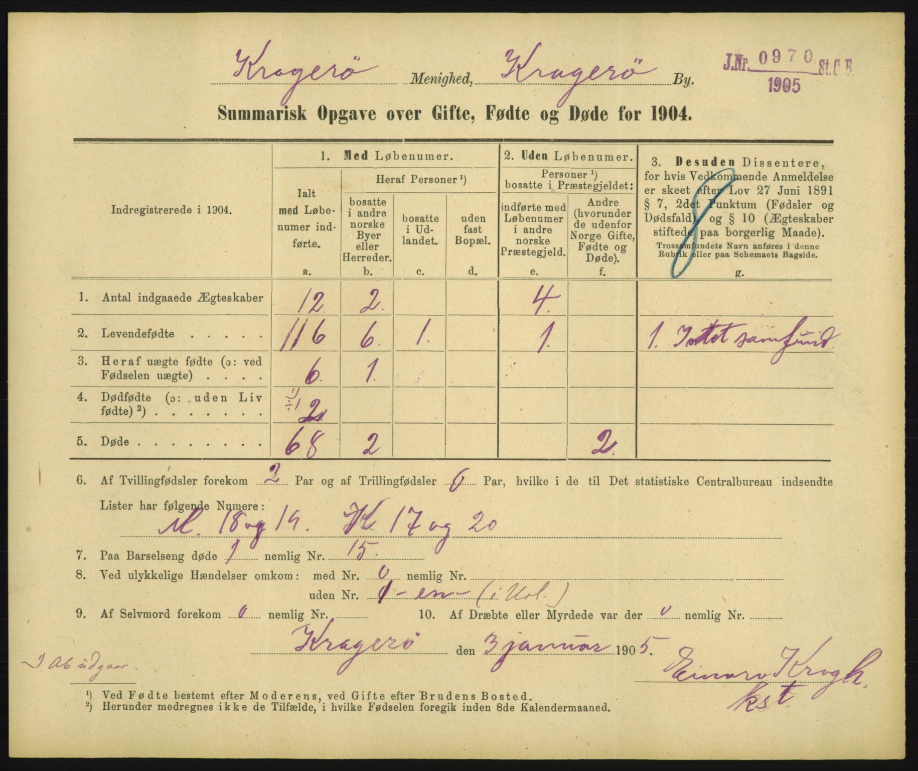 Statistisk sentralbyrå, Sosiodemografiske emner, Befolkning, RA/S-2228/D/Df/Dfa/Dfab/L0028: Summariske oppgaver over fødte, gifte, døde. Byer, 1904, p. 99