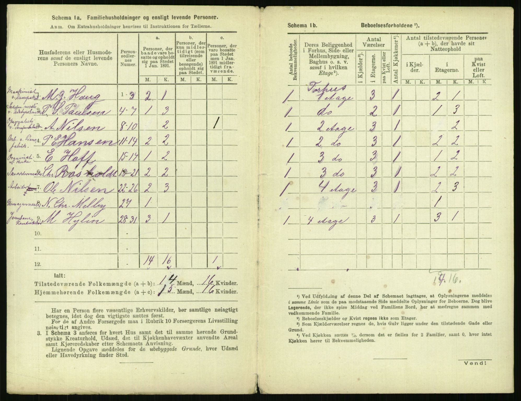 RA, 1891 census for 0301 Kristiania, 1891, p. 100640