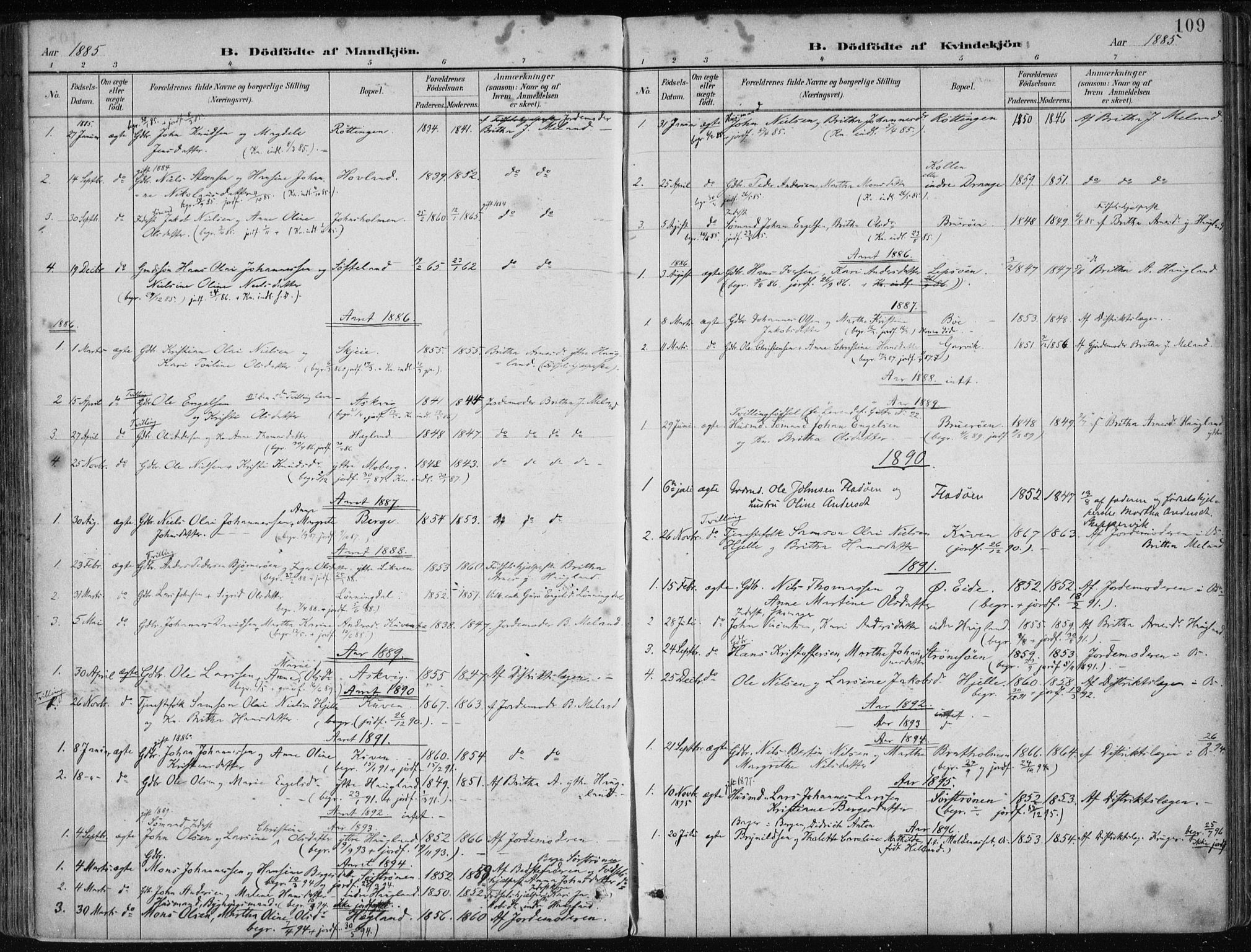 Os sokneprestembete, SAB/A-99929: Parish register (official) no. B 1, 1885-1902, p. 109