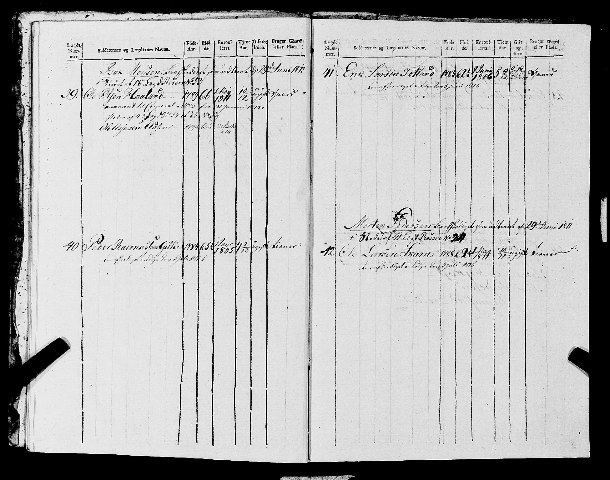 Fylkesmannen i Rogaland, AV/SAST-A-101928/99/3/325/325CA, 1655-1832, p. 10434