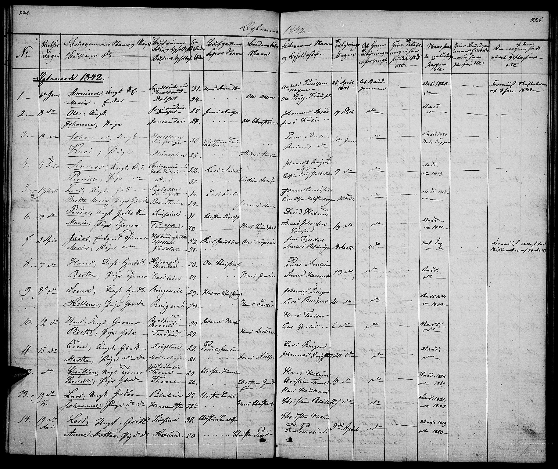 Vestre Toten prestekontor, SAH/PREST-108/H/Ha/Hab/L0002: Parish register (copy) no. 2, 1836-1848, p. 224-225
