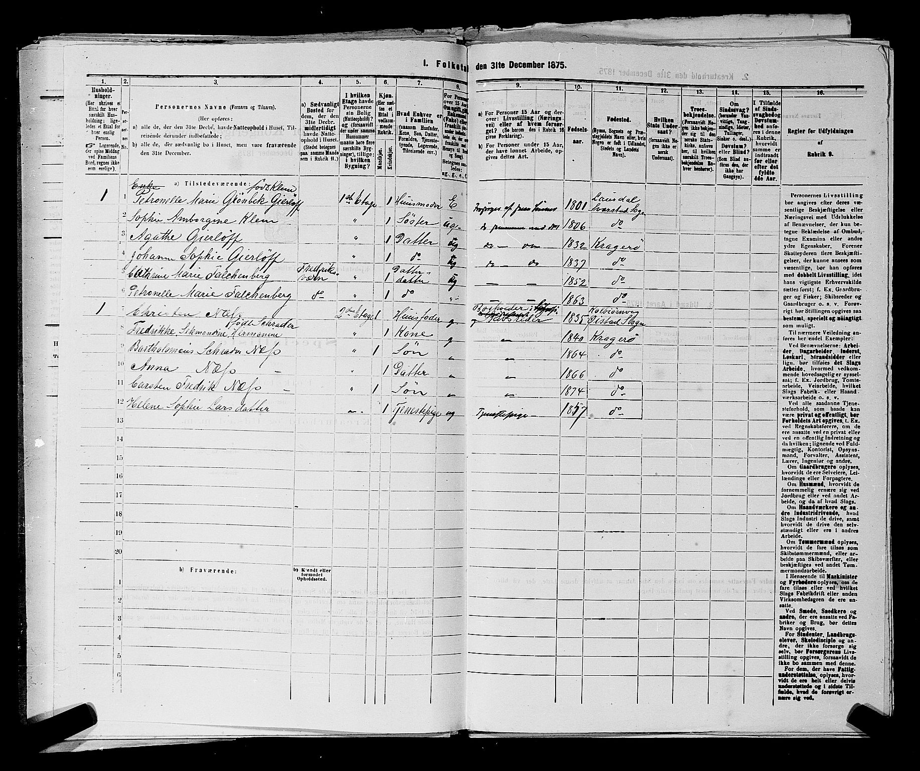 SAKO, 1875 census for 0801P Kragerø, 1875, p. 192