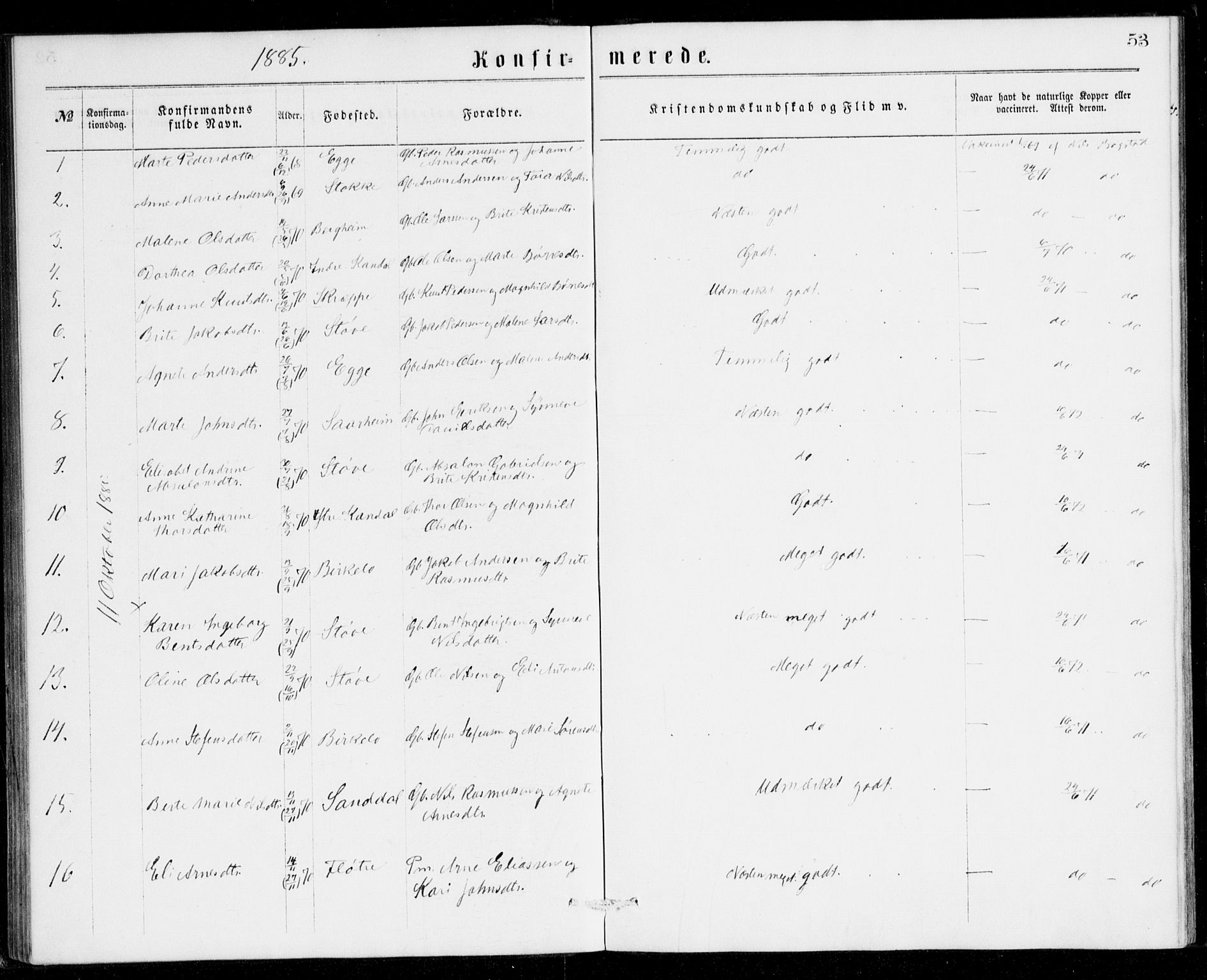 Gloppen sokneprestembete, SAB/A-80101/H/Hac/L0001: Curate's parish register no. A 1, 1867-1886, p. 53