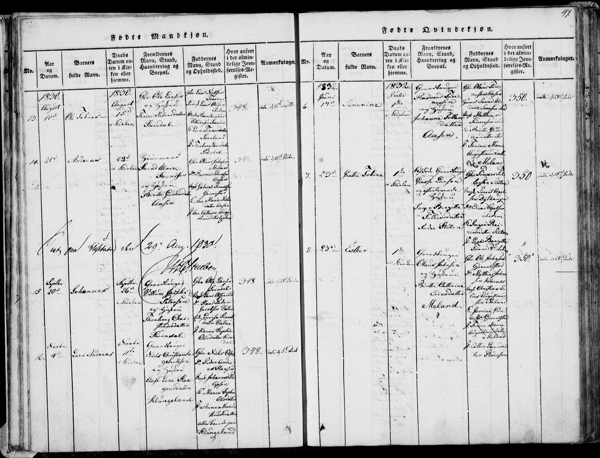 Herad sokneprestkontor, AV/SAK-1111-0018/F/Fa/Faa/L0003: Parish register (official) no. A 3, 1816-1844, p. 47