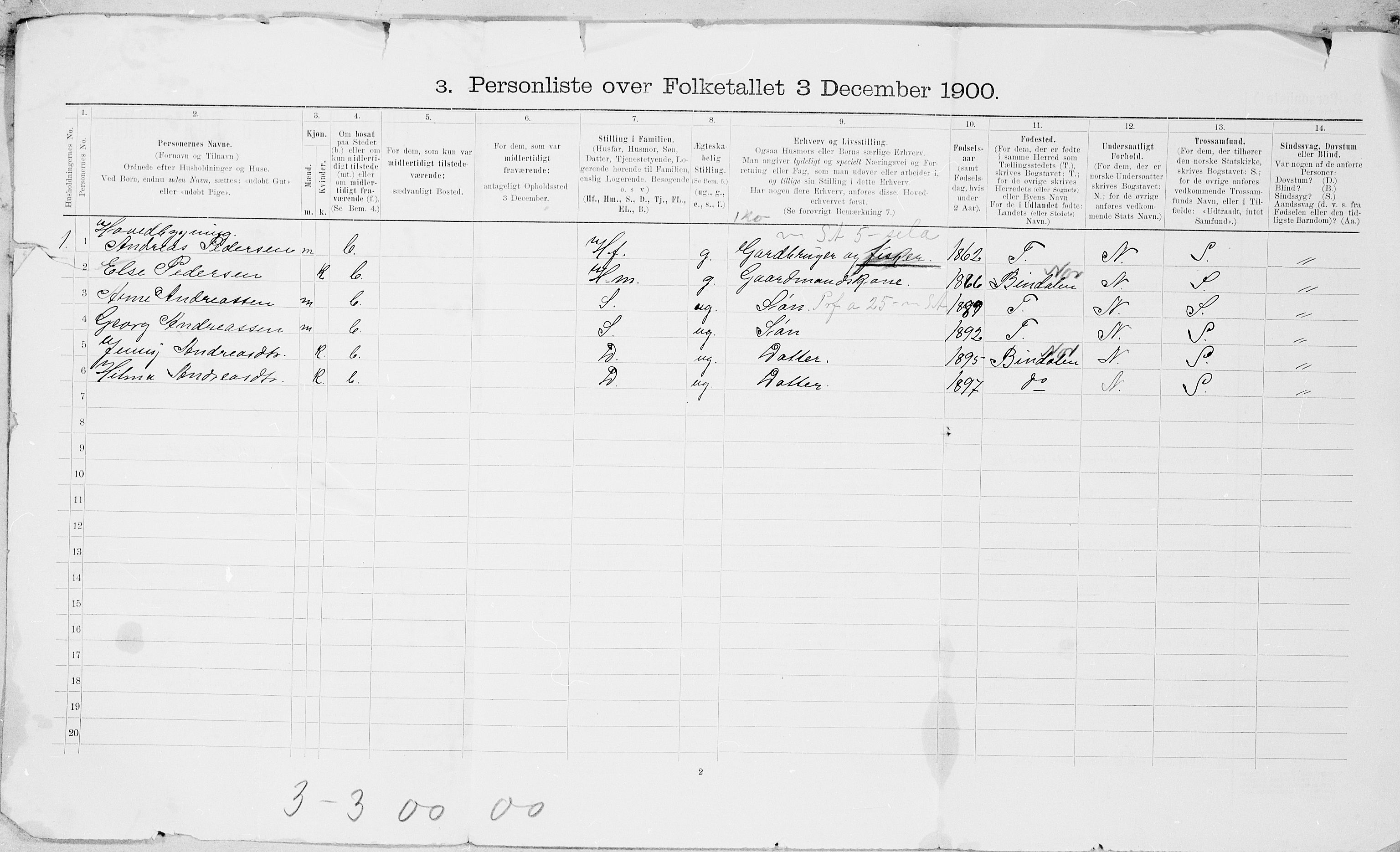 SAT, 1900 census for Brønnøy, 1900, p. 37