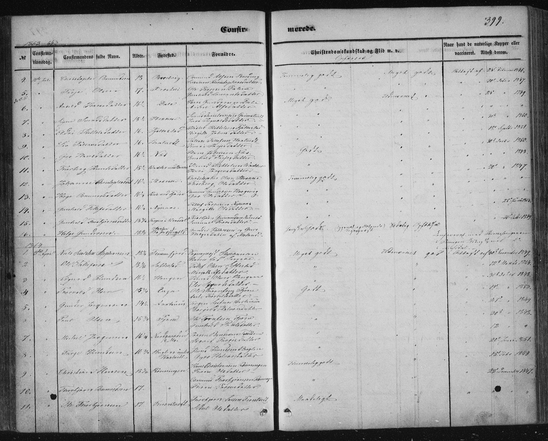 Nissedal kirkebøker, SAKO/A-288/F/Fa/L0003: Parish register (official) no. I 3, 1846-1870, p. 398-399