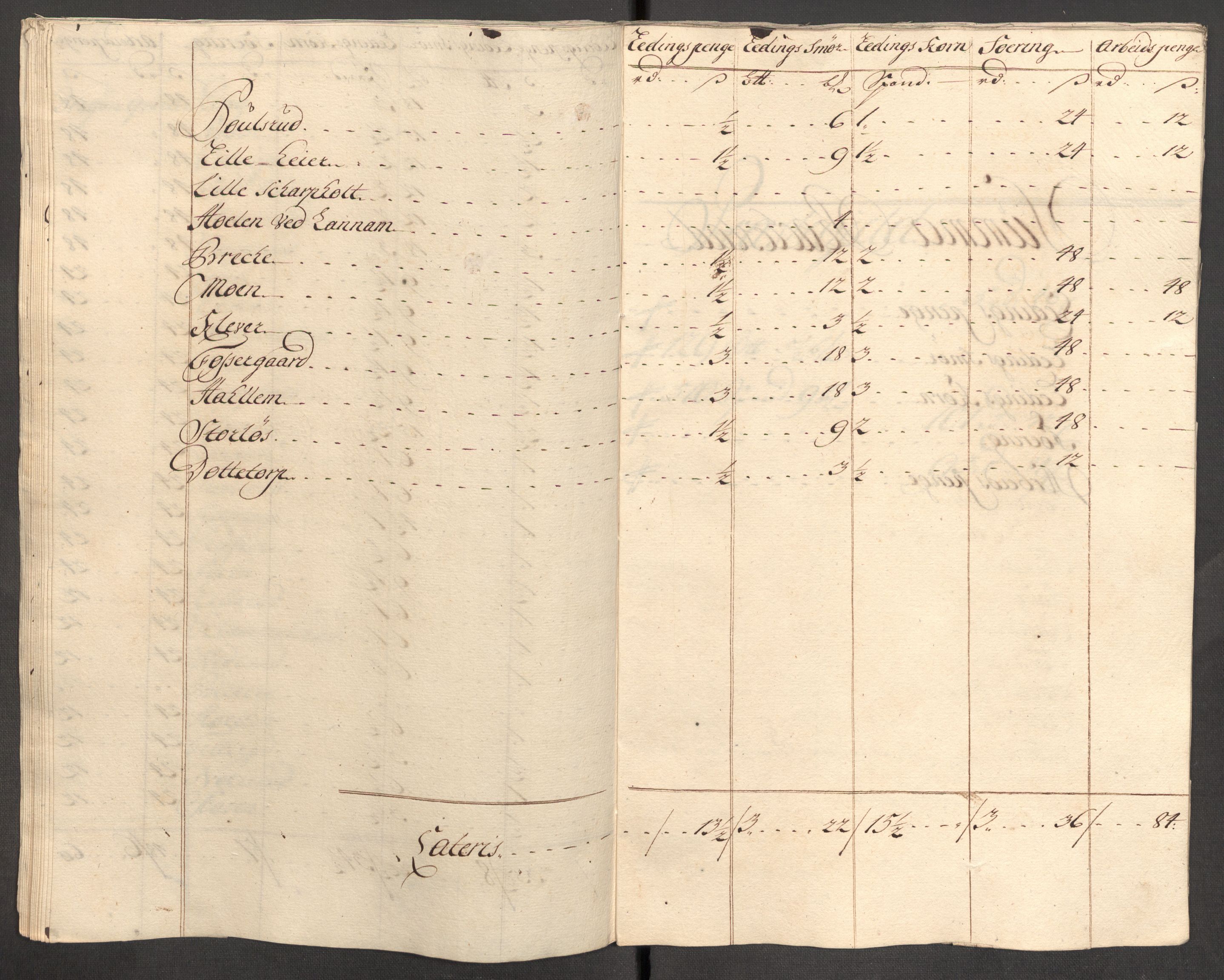 Rentekammeret inntil 1814, Reviderte regnskaper, Fogderegnskap, AV/RA-EA-4092/R07/L0308: Fogderegnskap Rakkestad, Heggen og Frøland, 1714, p. 299