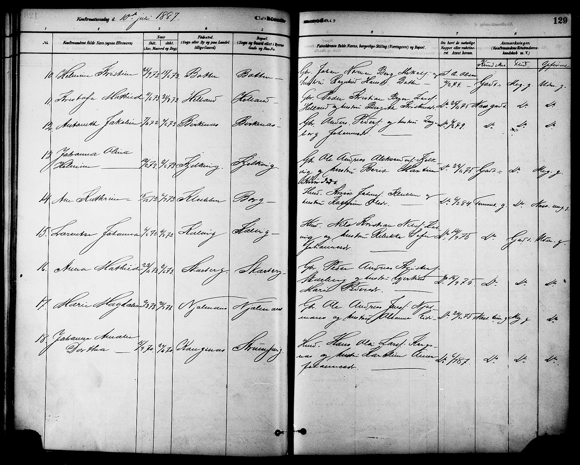 Ministerialprotokoller, klokkerbøker og fødselsregistre - Nordland, AV/SAT-A-1459/861/L0868: Parish register (official) no. 861A03, 1879-1889, p. 129