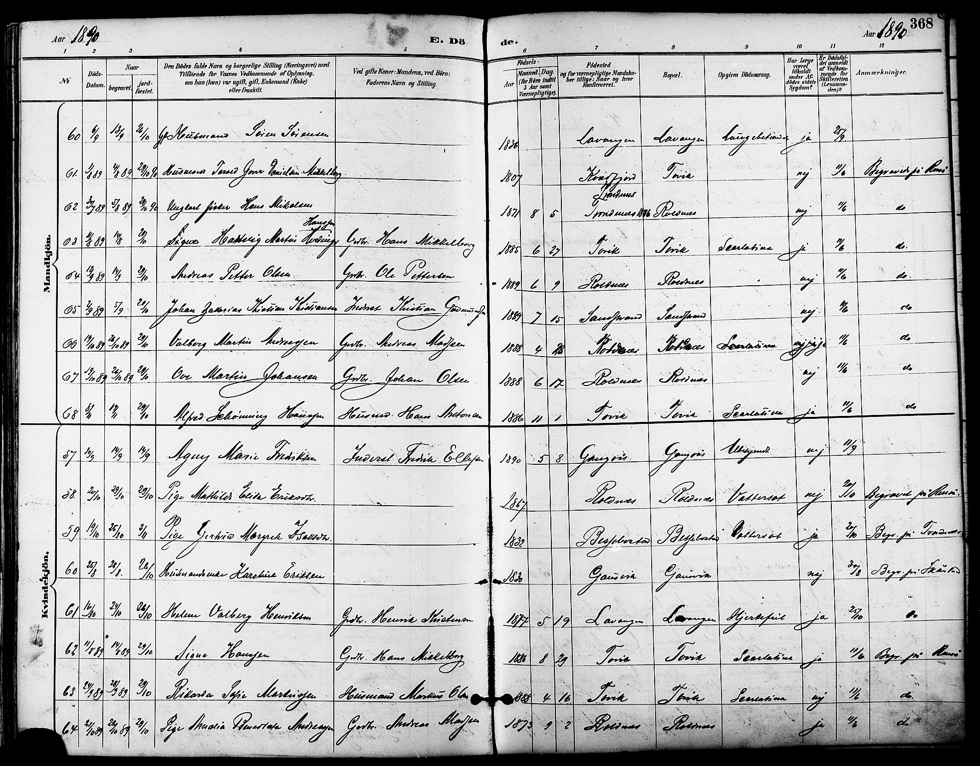 Trondenes sokneprestkontor, SATØ/S-1319/H/Ha/L0016kirke: Parish register (official) no. 16, 1890-1898, p. 368