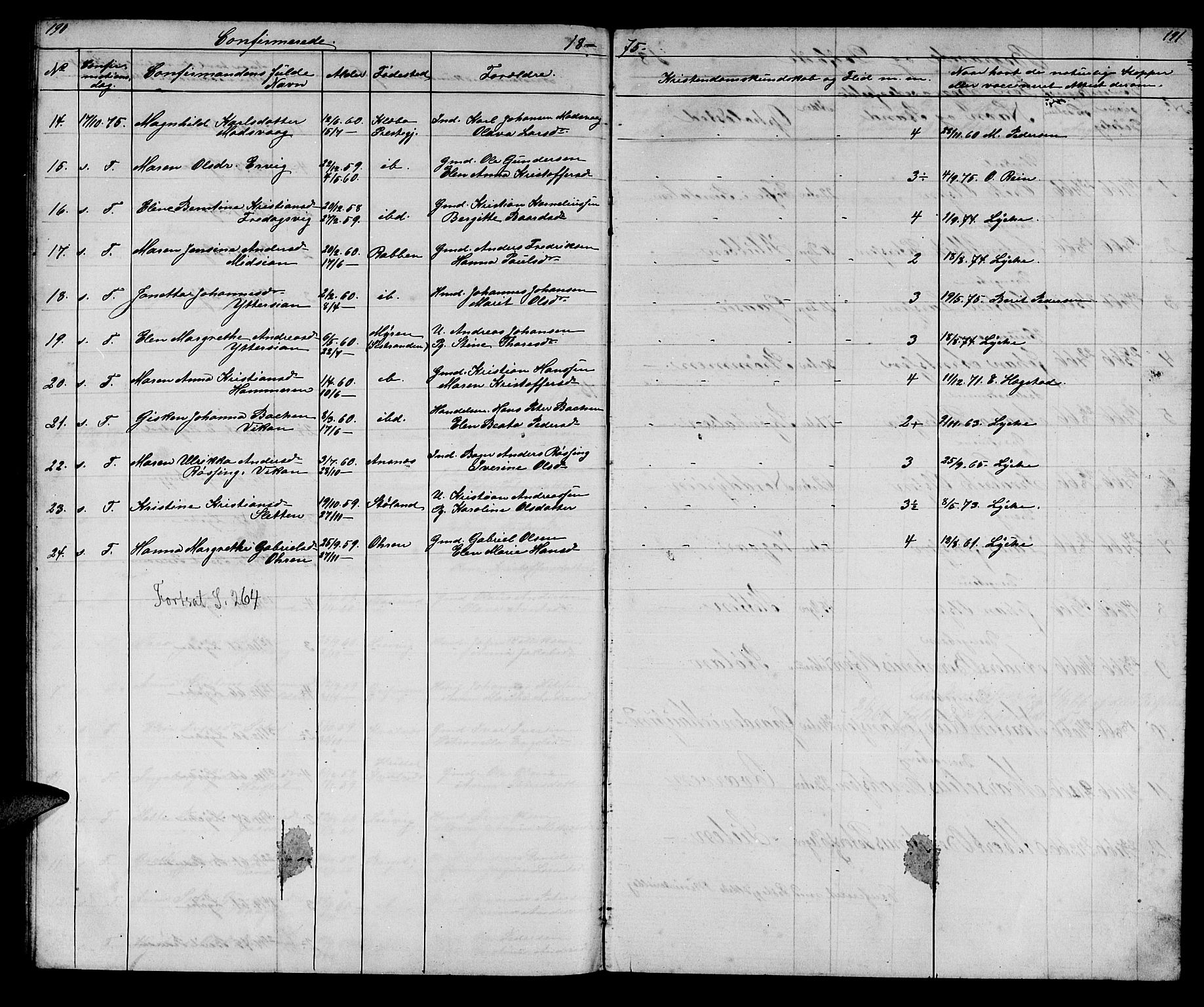 Ministerialprotokoller, klokkerbøker og fødselsregistre - Sør-Trøndelag, SAT/A-1456/640/L0583: Parish register (copy) no. 640C01, 1866-1877, p. 190-191