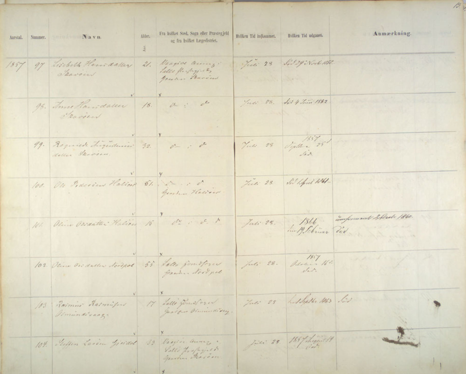 Lepraarkiver - Pleiestiftelsen for spedalske no.1, AV/SAB-A-60601/C/L0005: Av- og tilgangsliste, 1857-1955, p. 13