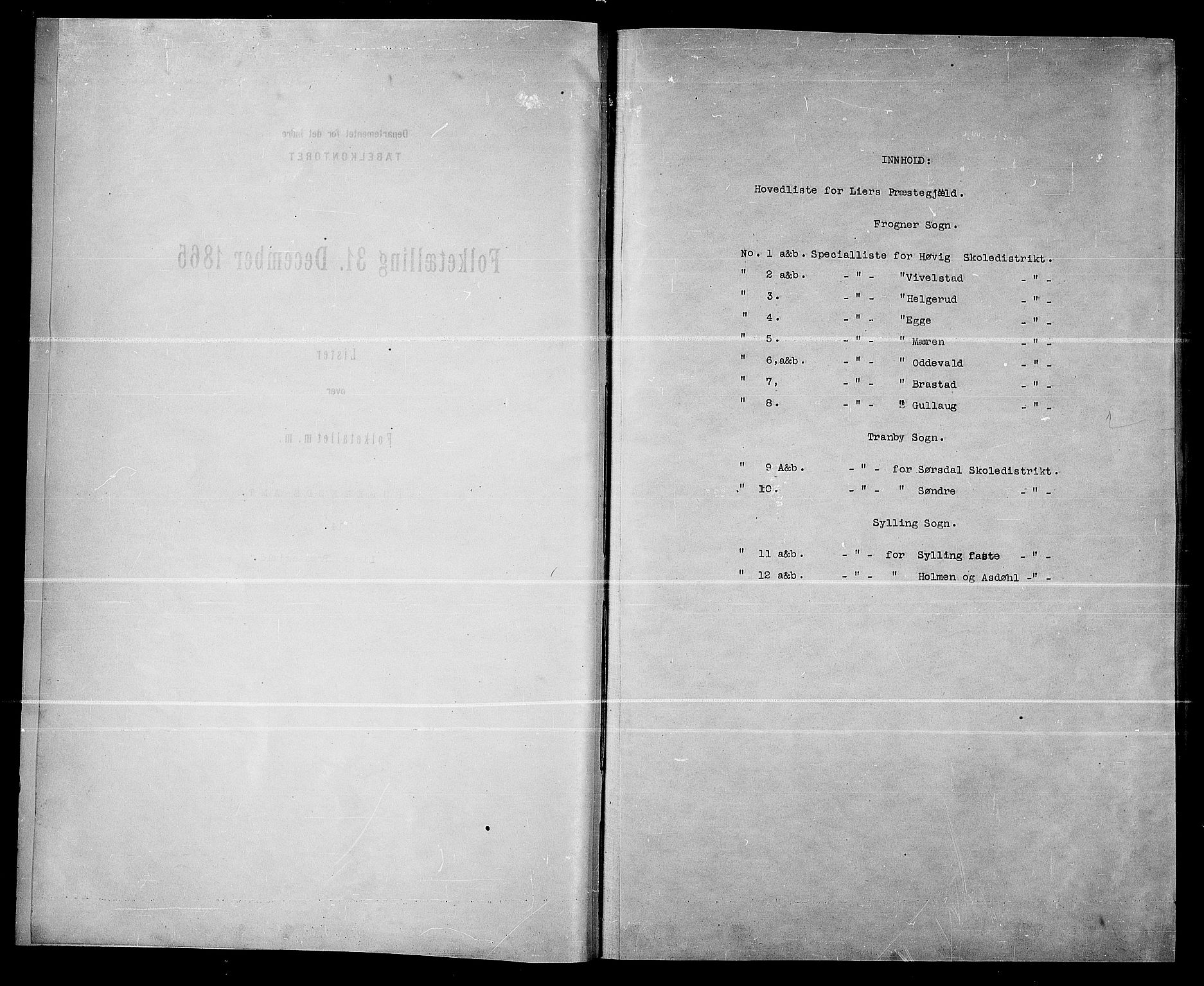 RA, 1865 census for Lier, 1865, p. 4