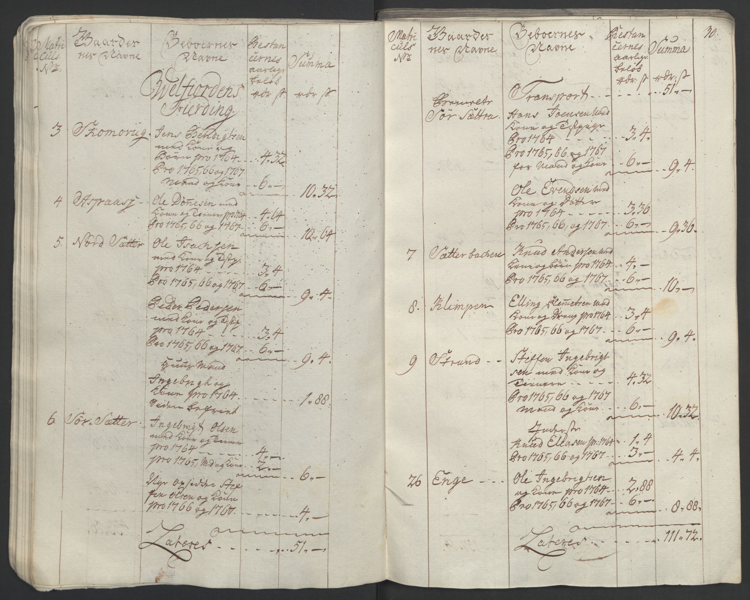 Rentekammeret inntil 1814, Realistisk ordnet avdeling, RA/EA-4070/Ol/L0023: [Gg 10]: Ekstraskatten, 23.09.1762. Helgeland (restanseregister), 1767-1772, p. 32