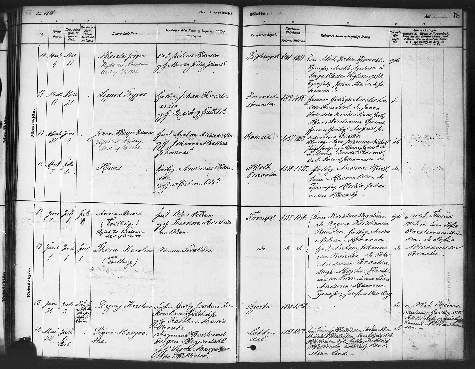 Drøbak prestekontor Kirkebøker, AV/SAO-A-10142a/F/Fc/L0002: Parish register (official) no. III 2, 1878-1891, p. 78