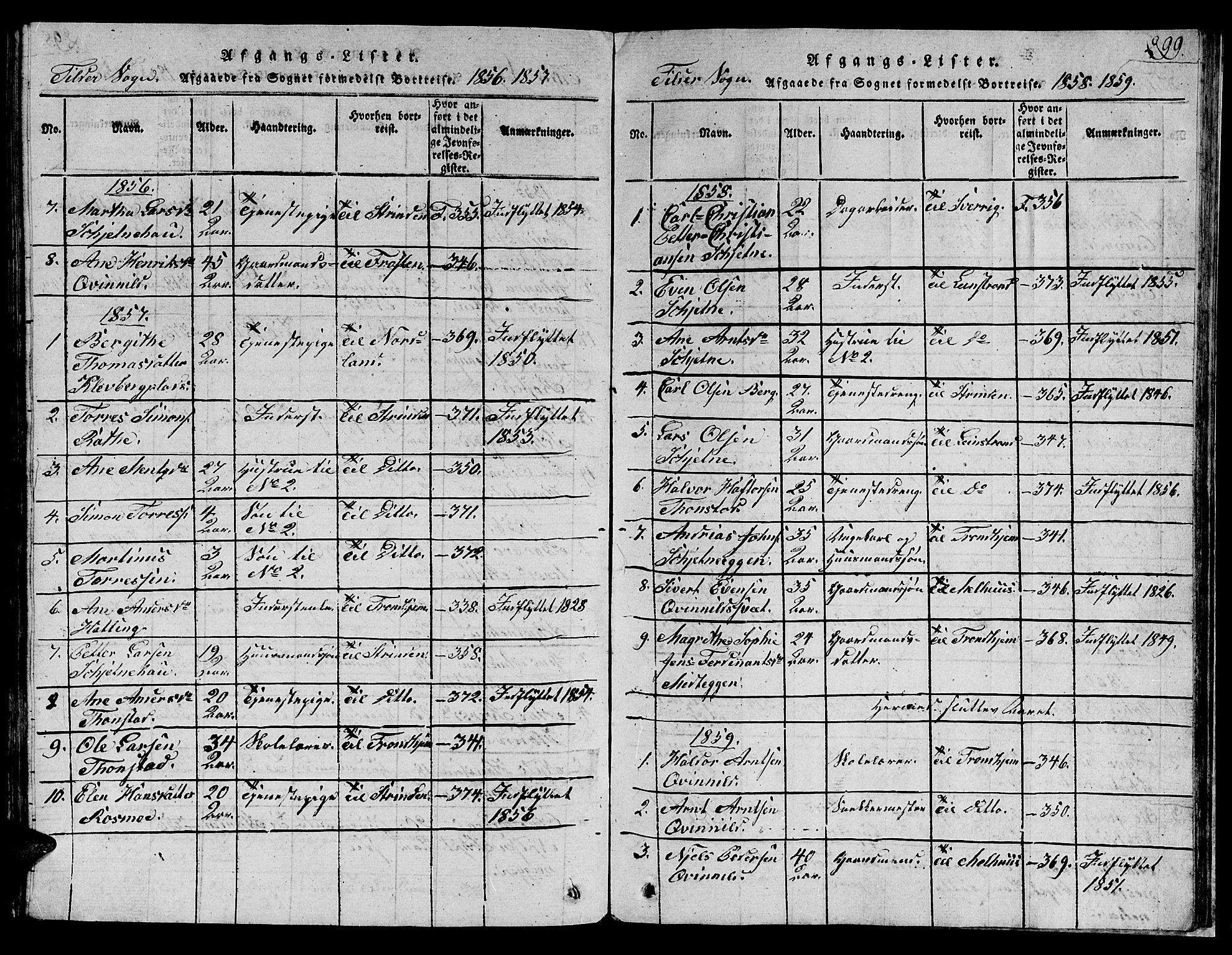 Ministerialprotokoller, klokkerbøker og fødselsregistre - Sør-Trøndelag, AV/SAT-A-1456/621/L0458: Parish register (copy) no. 621C01, 1816-1865, p. 299