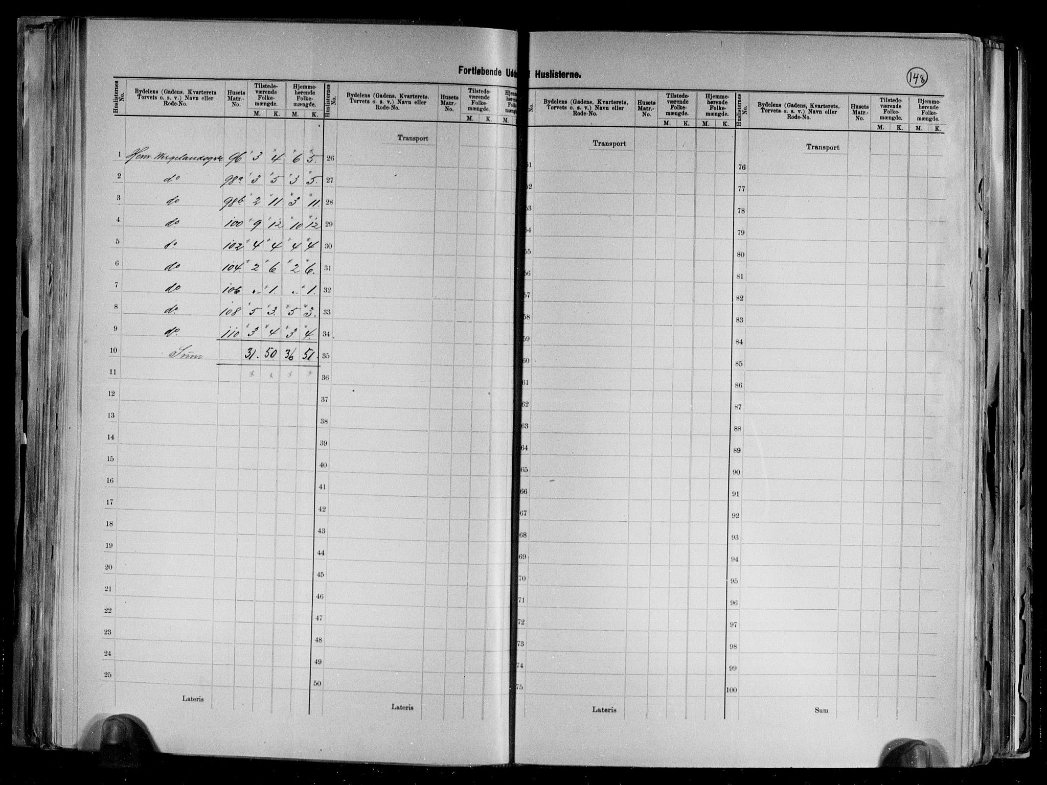 RA, 1891 census for 1001 Kristiansand, 1891, p. 58