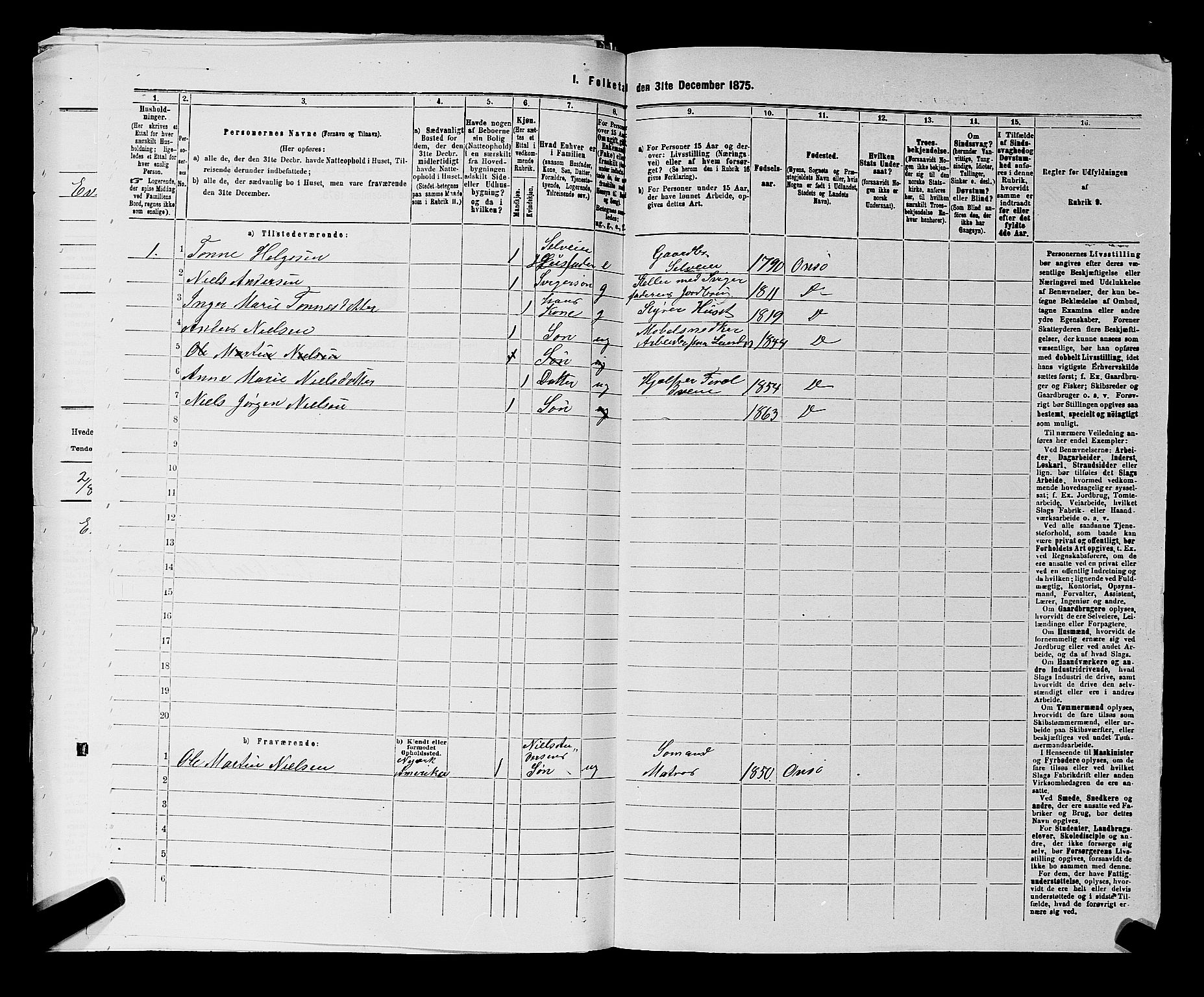 RA, 1875 census for 0134P Onsøy, 1875, p. 435