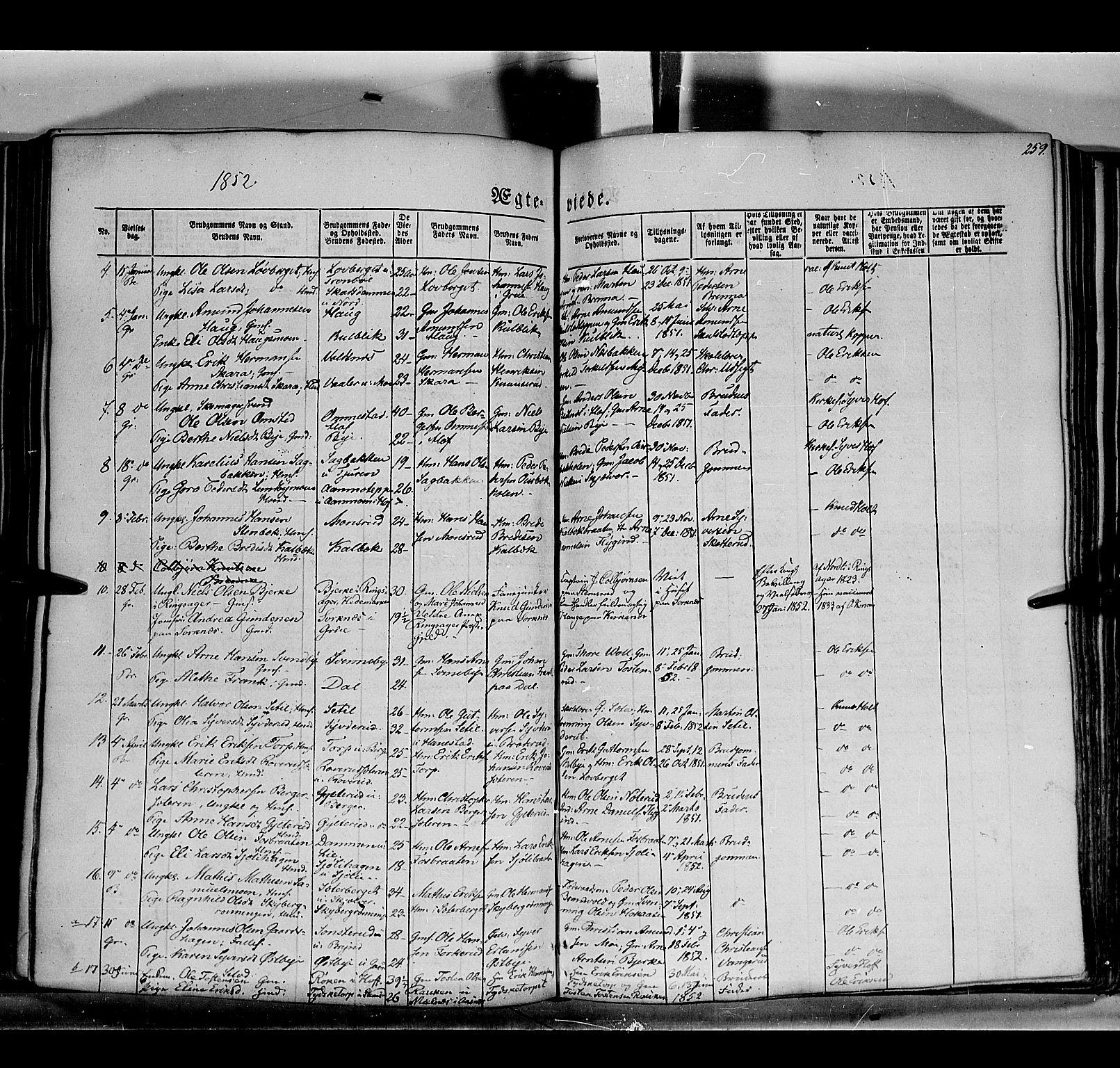 Grue prestekontor, AV/SAH-PREST-036/H/Ha/Haa/L0008: Parish register (official) no. 8, 1847-1858, p. 259