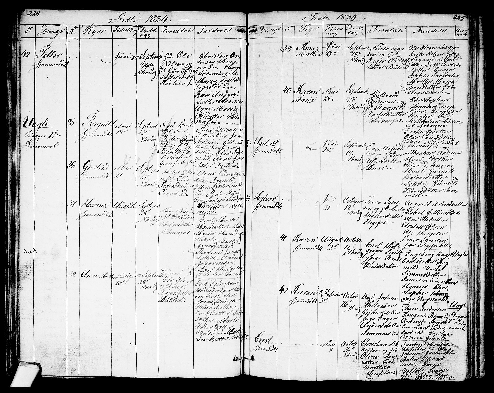 Norderhov kirkebøker, AV/SAKO-A-237/G/Ga/L0004: Parish register (copy) no. I 4, 1824-1849, p. 224-225