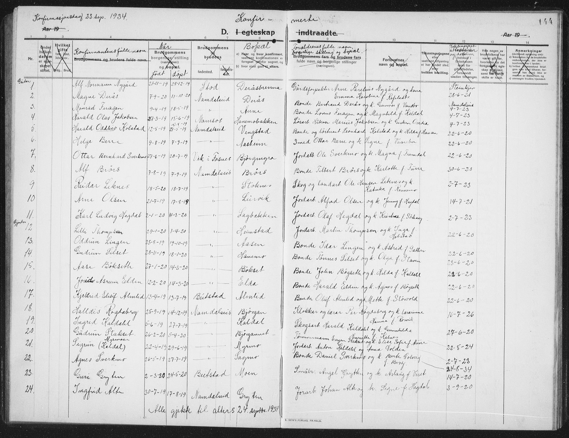 Ministerialprotokoller, klokkerbøker og fødselsregistre - Nord-Trøndelag, AV/SAT-A-1458/742/L0413: Parish register (copy) no. 742C04, 1911-1938, p. 144