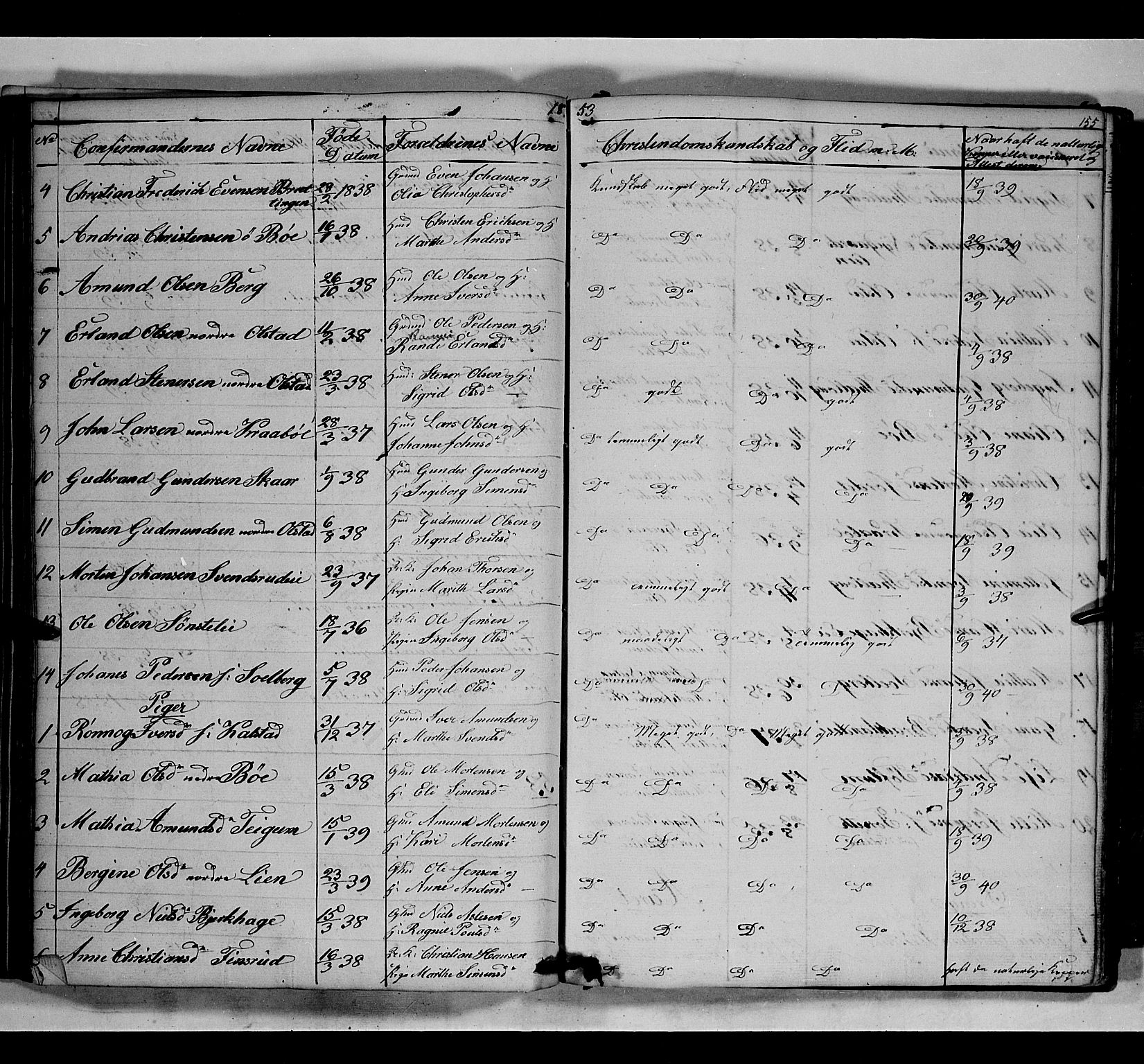 Gausdal prestekontor, SAH/PREST-090/H/Ha/Hab/L0005: Parish register (copy) no. 5, 1846-1867, p. 155