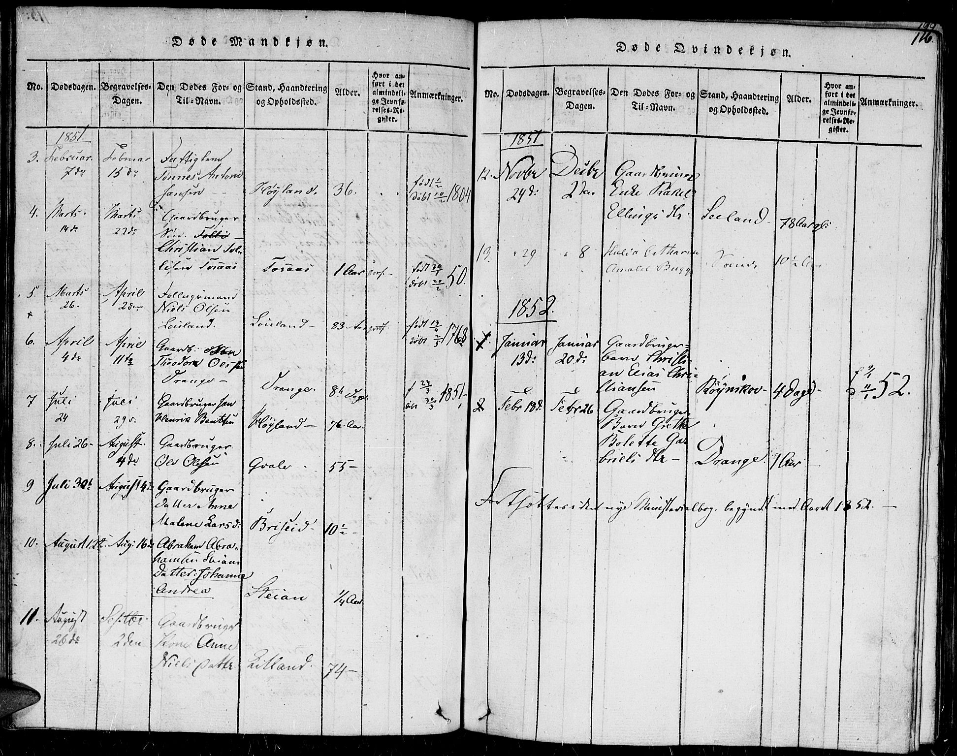 Herad sokneprestkontor, SAK/1111-0018/F/Fb/Fba/L0001: Parish register (copy) no. B 1, 1815-1852, p. 116