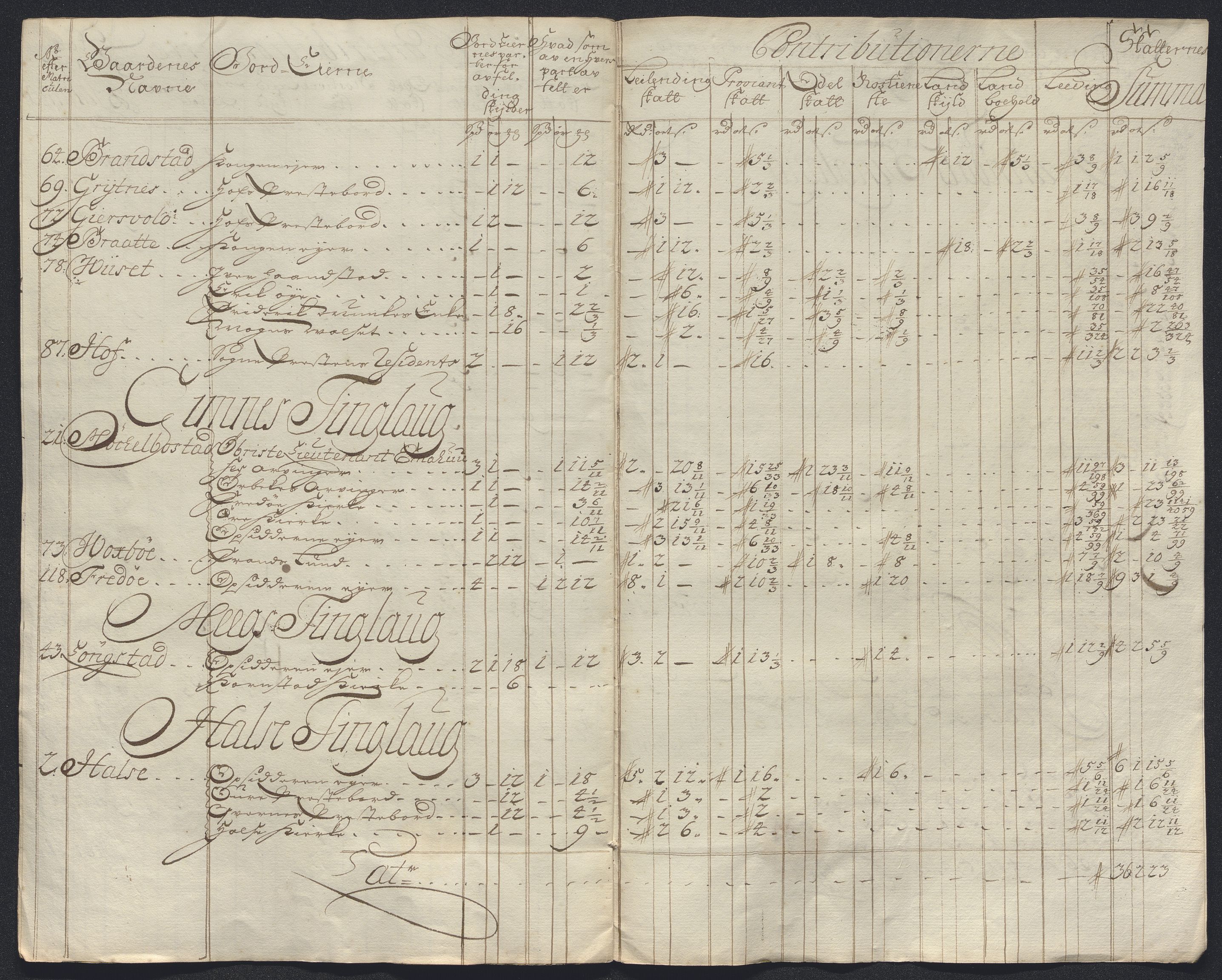 Rentekammeret inntil 1814, Reviderte regnskaper, Fogderegnskap, RA/EA-4092/R56/L3757: Fogderegnskap Nordmøre, 1724, p. 285