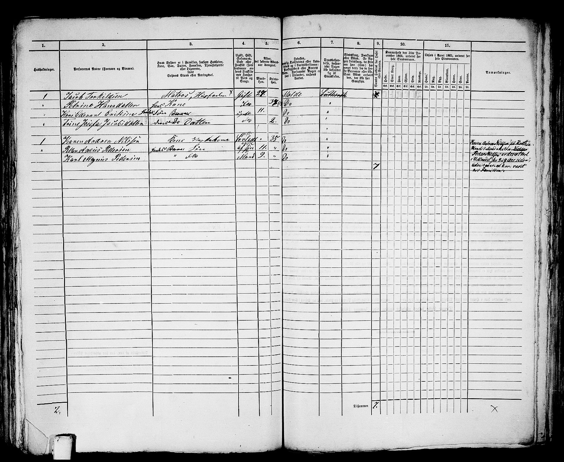 RA, 1865 census for Molde, 1865, p. 341