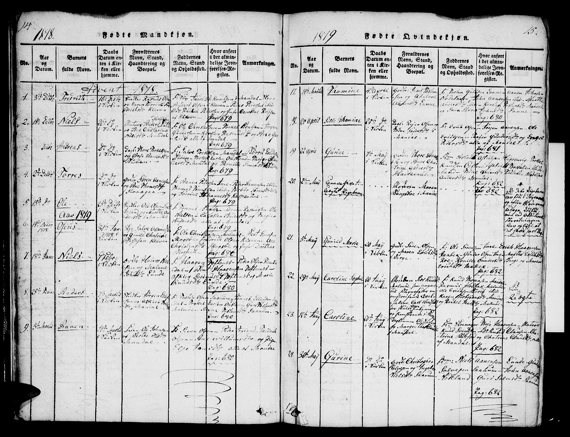 Mandal sokneprestkontor, SAK/1111-0030/F/Fa/Faa/L0010: Parish register (official) no. A 10, 1817-1830, p. 14-15