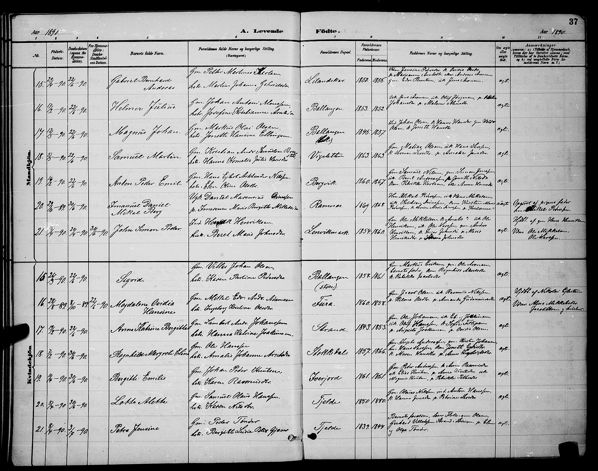 Ministerialprotokoller, klokkerbøker og fødselsregistre - Nordland, AV/SAT-A-1459/863/L0914: Parish register (copy) no. 863C04, 1886-1897, p. 37