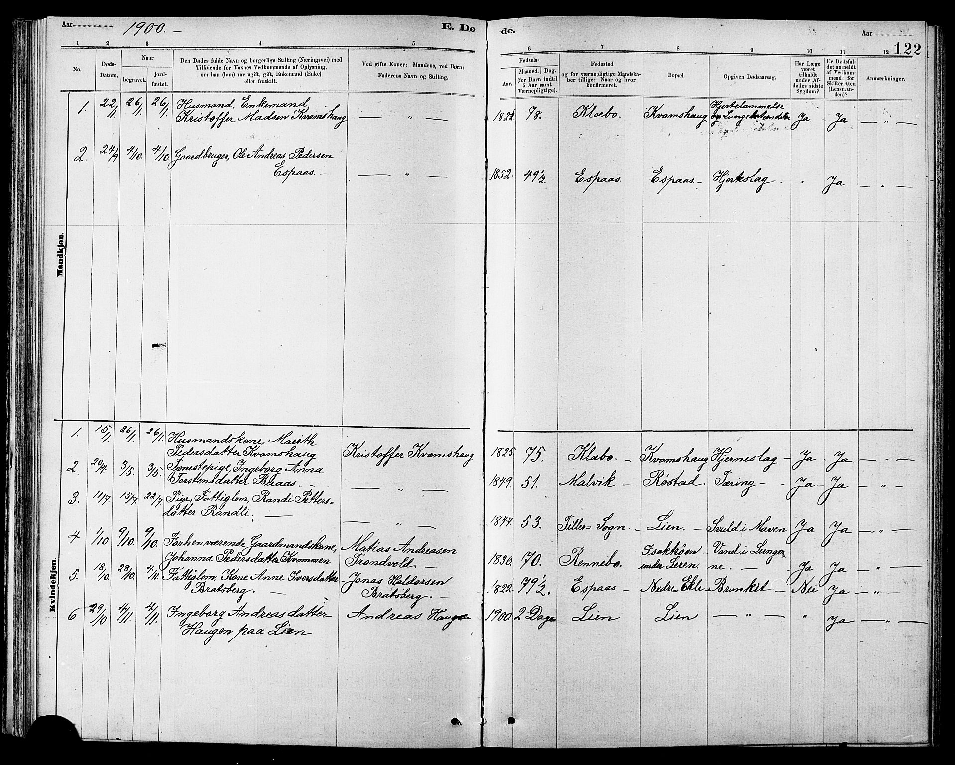 Ministerialprotokoller, klokkerbøker og fødselsregistre - Sør-Trøndelag, SAT/A-1456/608/L0341: Parish register (copy) no. 608C07, 1890-1912, p. 122