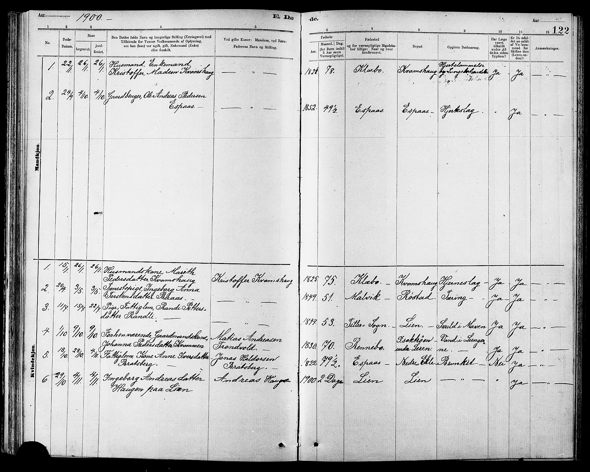 Ministerialprotokoller, klokkerbøker og fødselsregistre - Sør-Trøndelag, AV/SAT-A-1456/608/L0341: Parish register (copy) no. 608C07, 1890-1912, p. 122