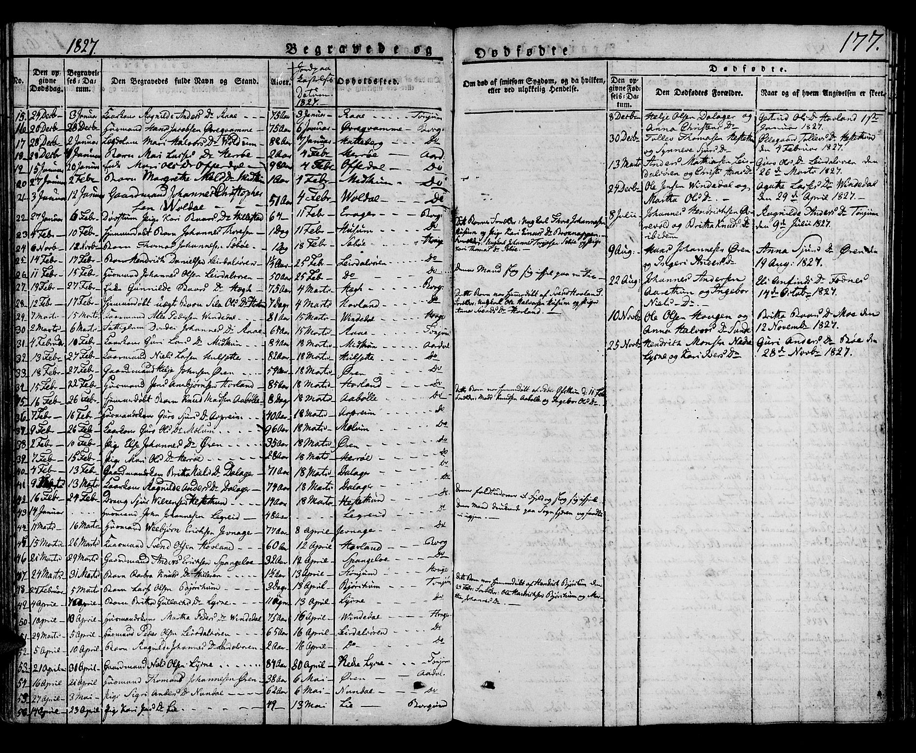 Lærdal sokneprestembete, SAB/A-81201: Parish register (official) no. A 5, 1822-1834, p. 177