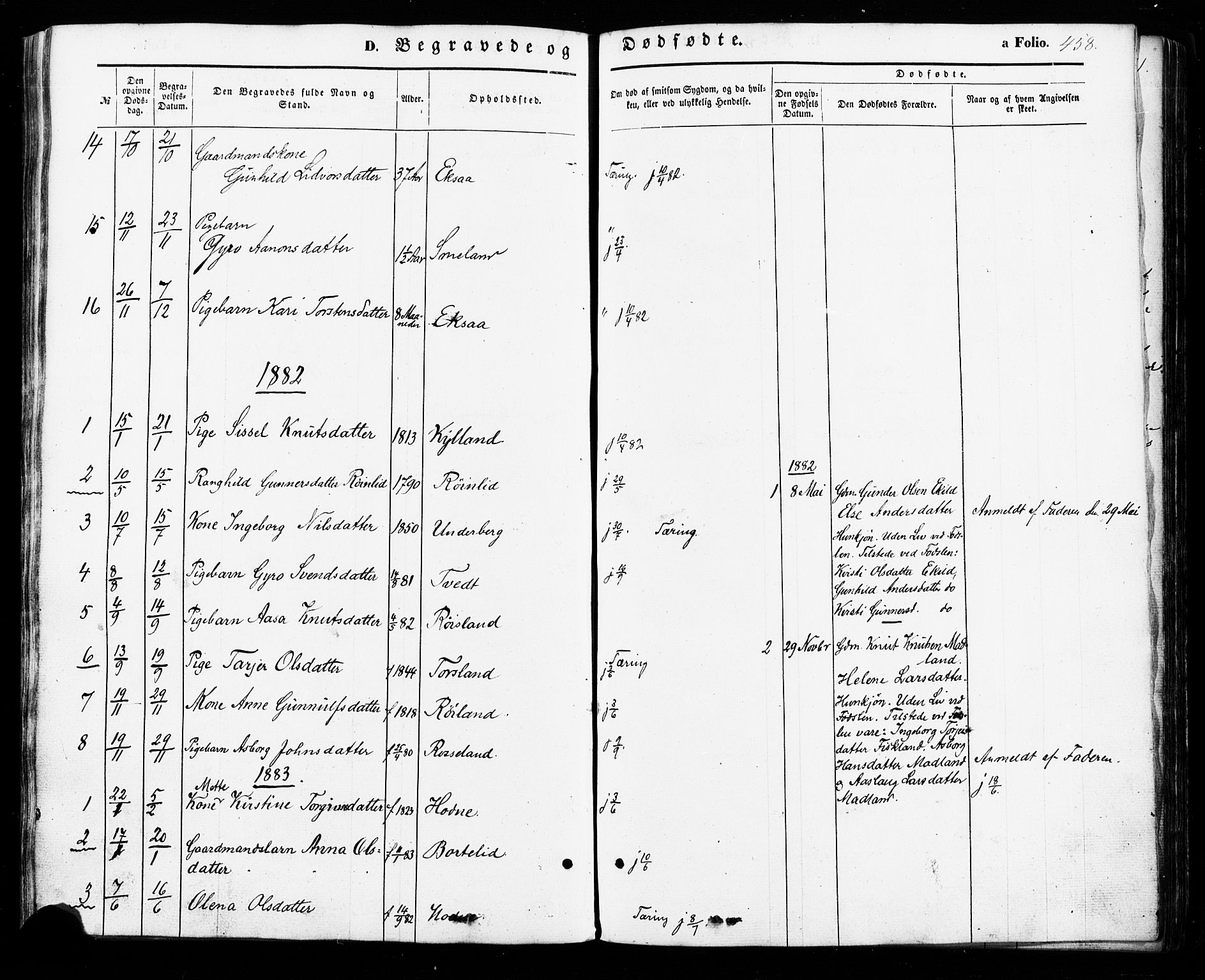 Åseral sokneprestkontor, SAK/1111-0051/F/Fa/L0002: Parish register (official) no. A 2, 1854-1884, p. 458