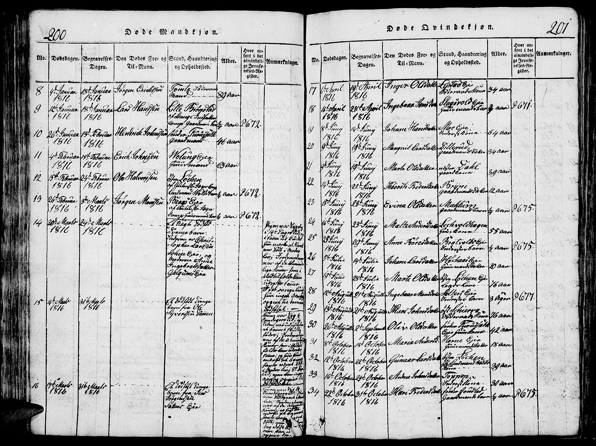 Romedal prestekontor, AV/SAH-PREST-004/L/L0005: Parish register (copy) no. 5, 1814-1829, p. 200-201