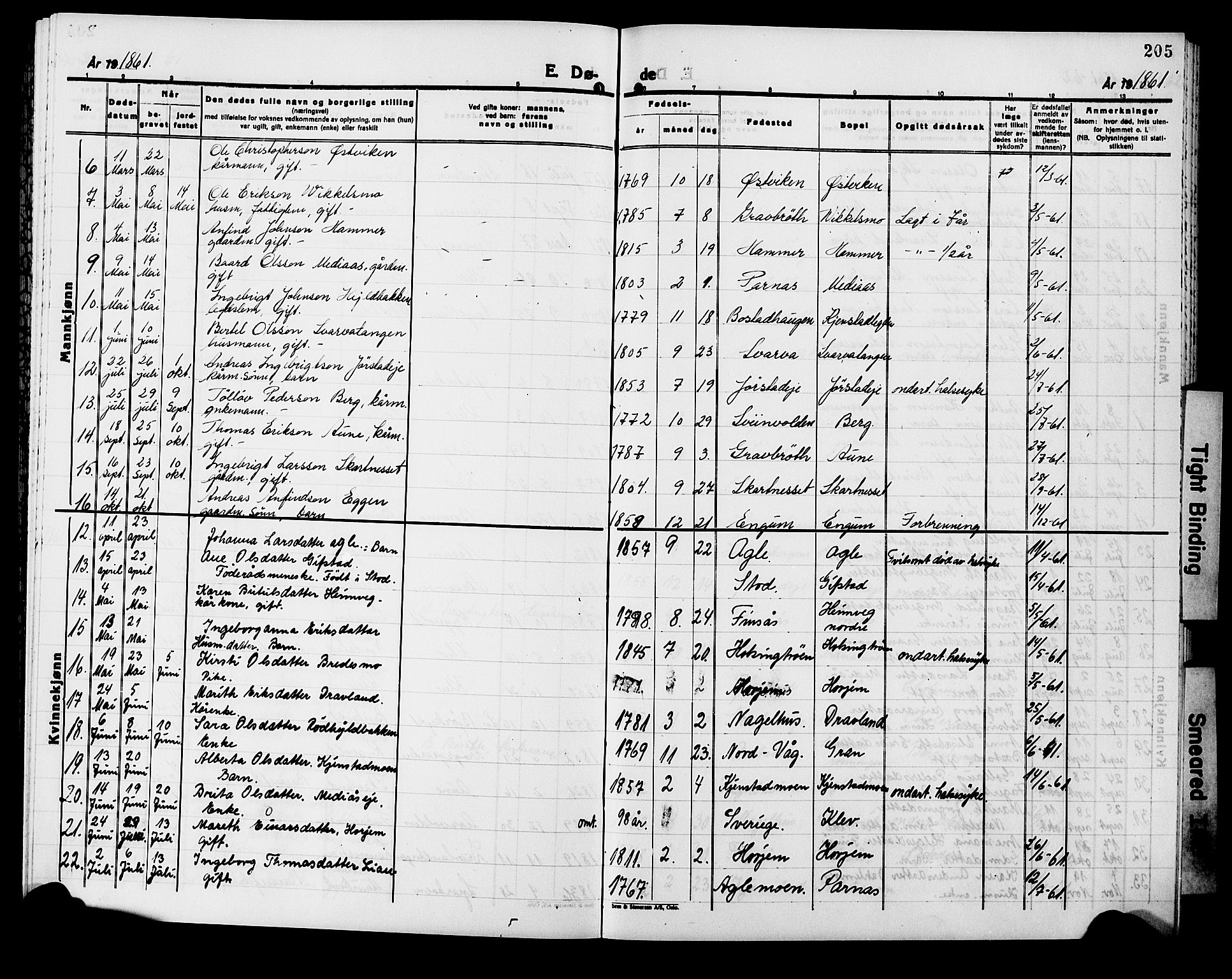 Ministerialprotokoller, klokkerbøker og fødselsregistre - Nord-Trøndelag, SAT/A-1458/749/L0485: Parish register (official) no. 749D01, 1857-1872, p. 205