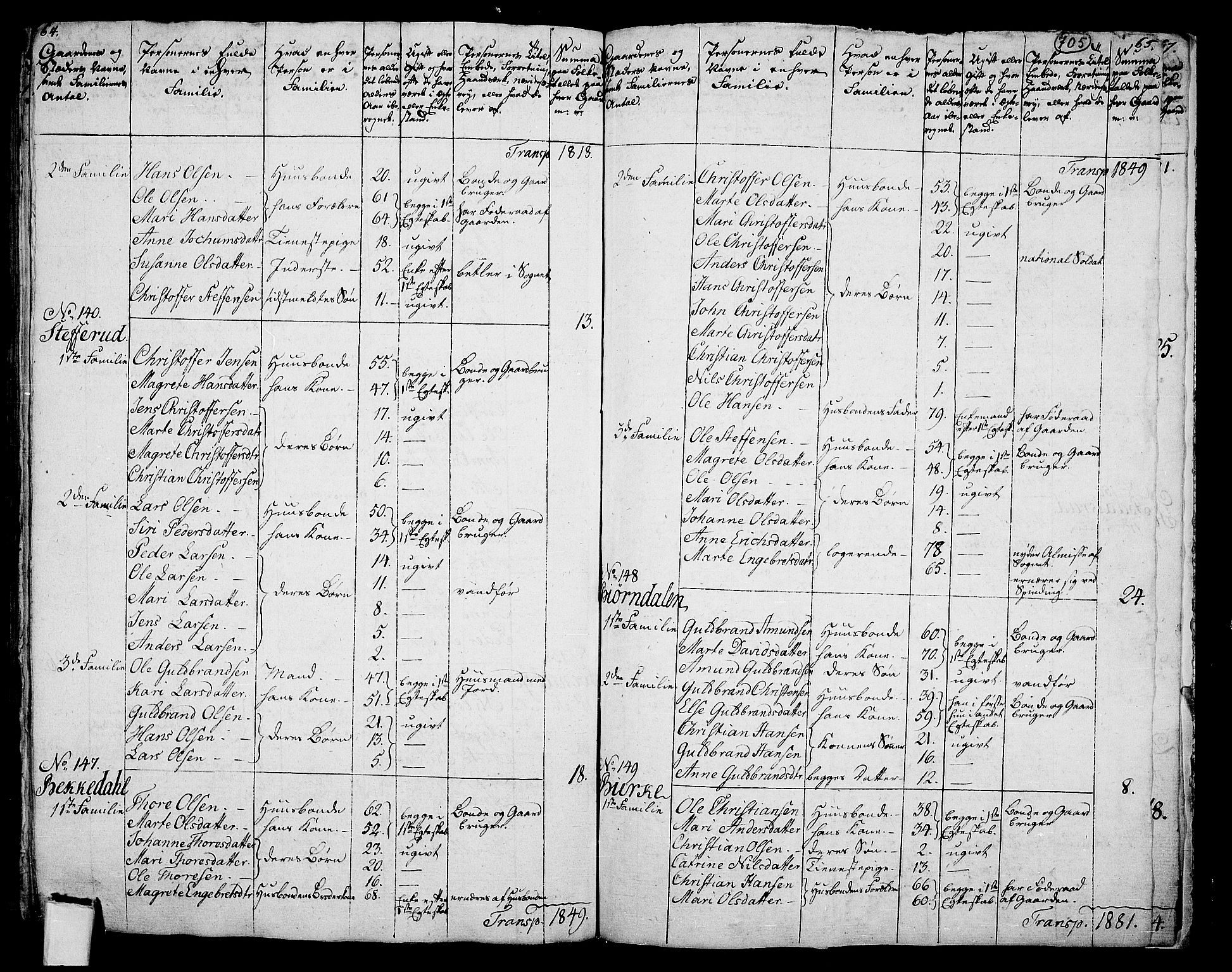 RA, 1801 census for 0239P Hurdal, 1801, p. 704b-705a