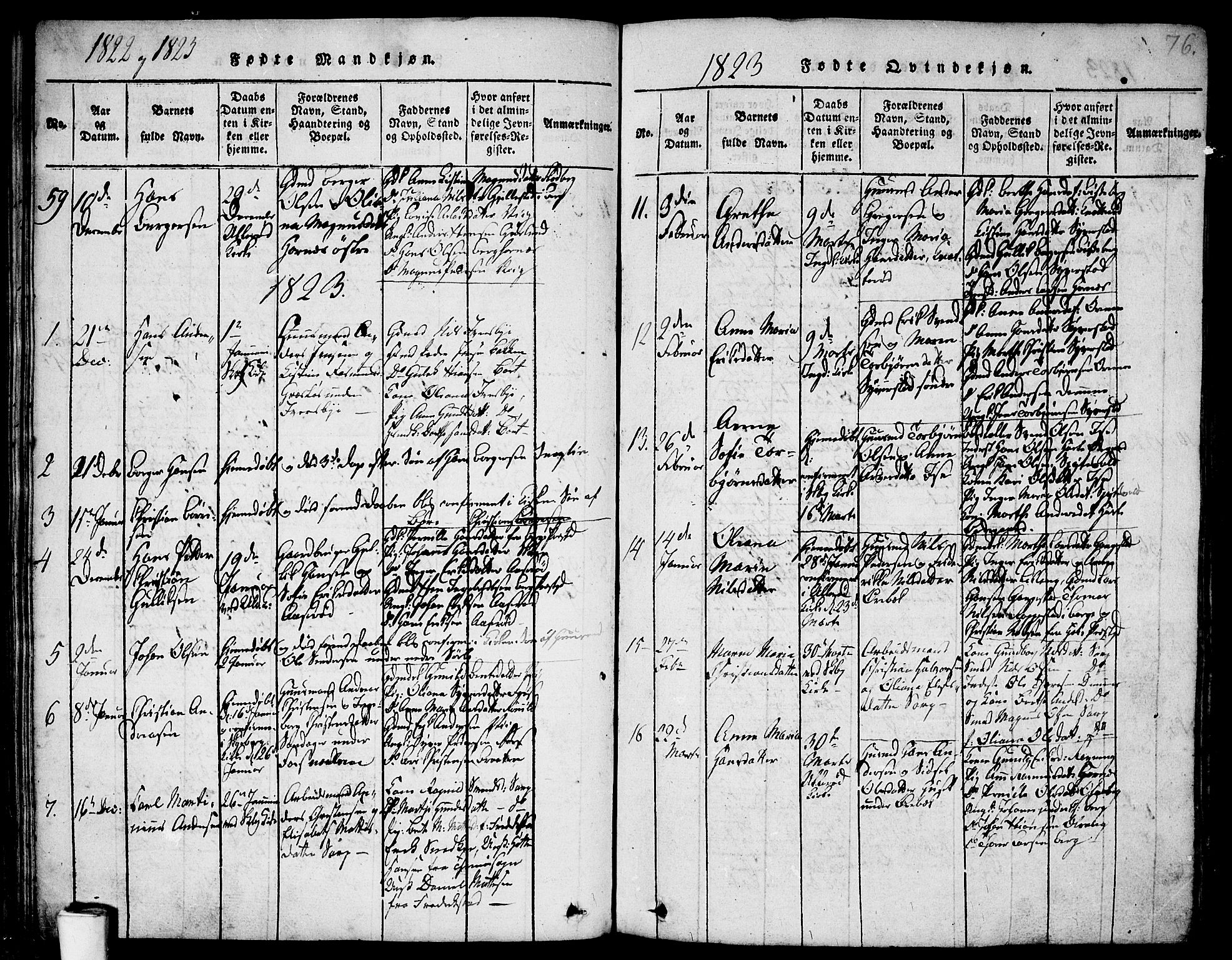 Skjeberg prestekontor Kirkebøker, SAO/A-10923/F/Fa/L0004: Parish register (official) no. I 4, 1815-1830, p. 76
