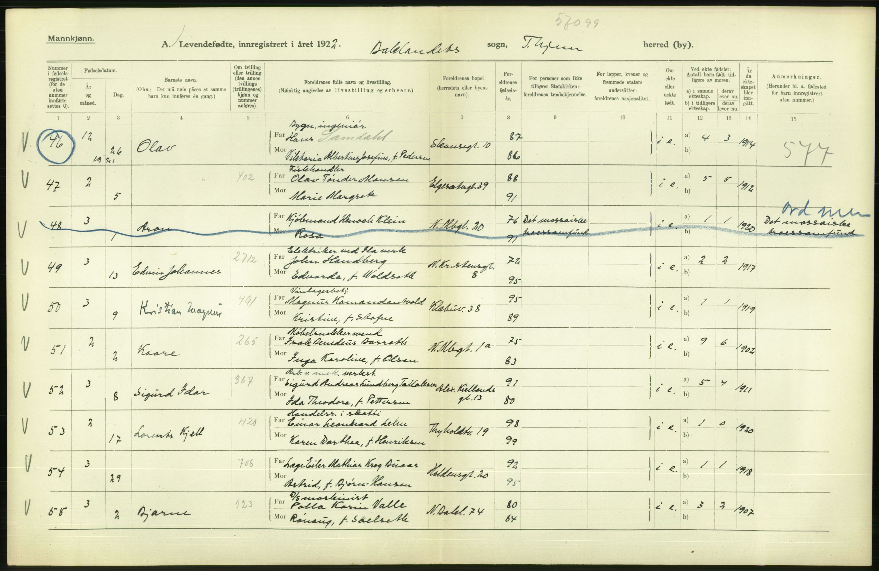 Statistisk sentralbyrå, Sosiodemografiske emner, Befolkning, AV/RA-S-2228/D/Df/Dfc/Dfcb/L0039: Trondheim: Levendefødte menn og kvinner., 1922, p. 40