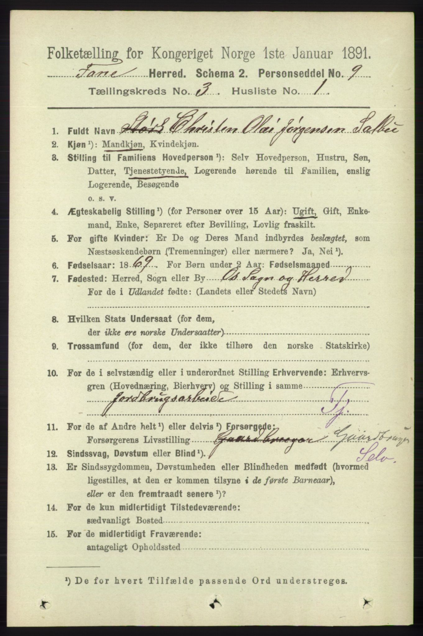 RA, 1891 census for 1249 Fana, 1891, p. 883