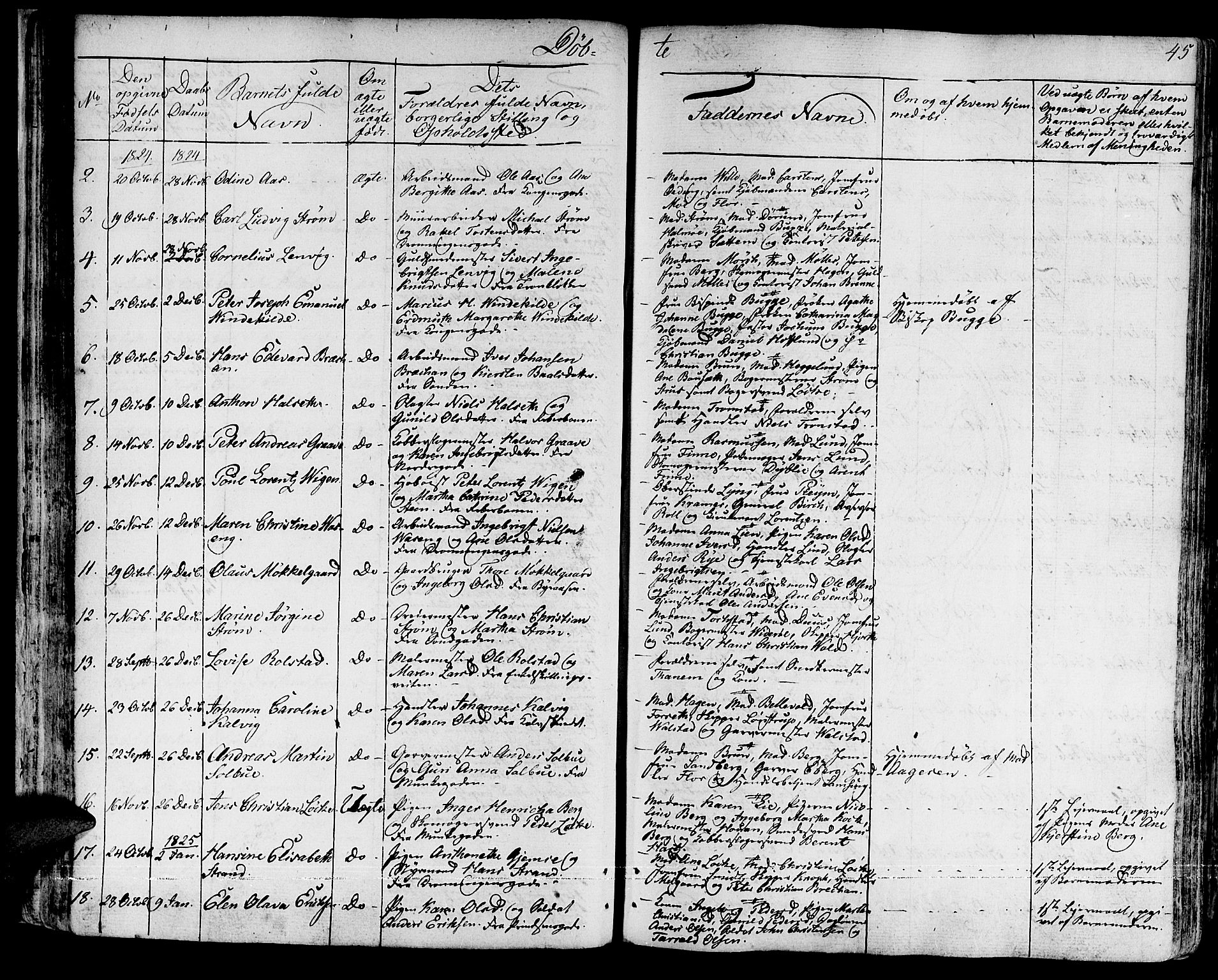 Ministerialprotokoller, klokkerbøker og fødselsregistre - Sør-Trøndelag, SAT/A-1456/601/L0045: Parish register (official) no. 601A13, 1821-1831, p. 45
