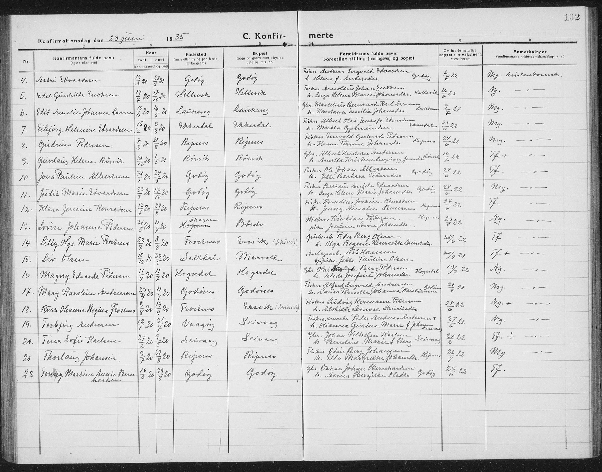 Ministerialprotokoller, klokkerbøker og fødselsregistre - Nordland, SAT/A-1459/804/L0089: Parish register (copy) no. 804C02, 1918-1935, p. 132