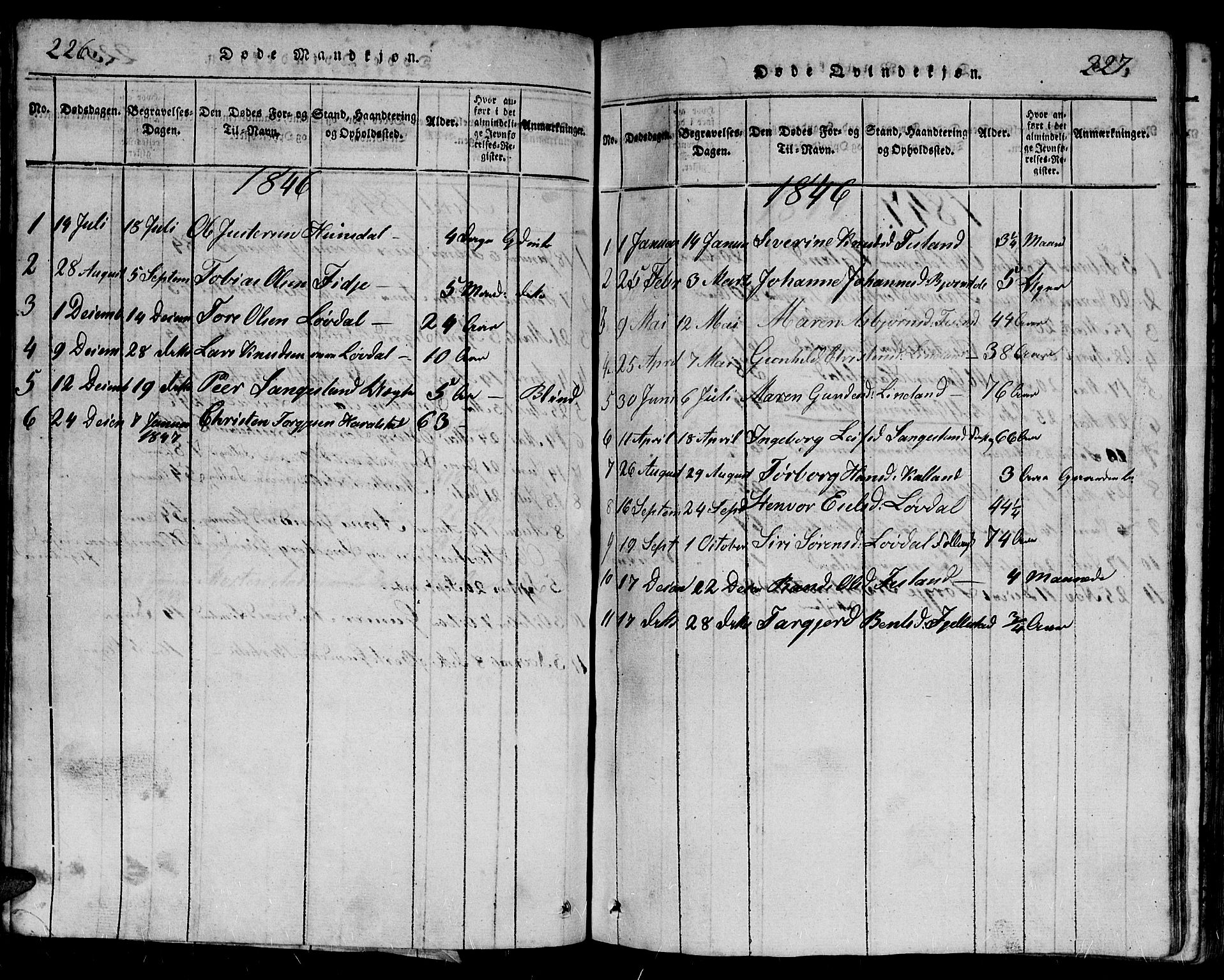 Holum sokneprestkontor, AV/SAK-1111-0022/F/Fb/Fbb/L0001: Parish register (copy) no. B 1, 1820-1847, p. 226-227